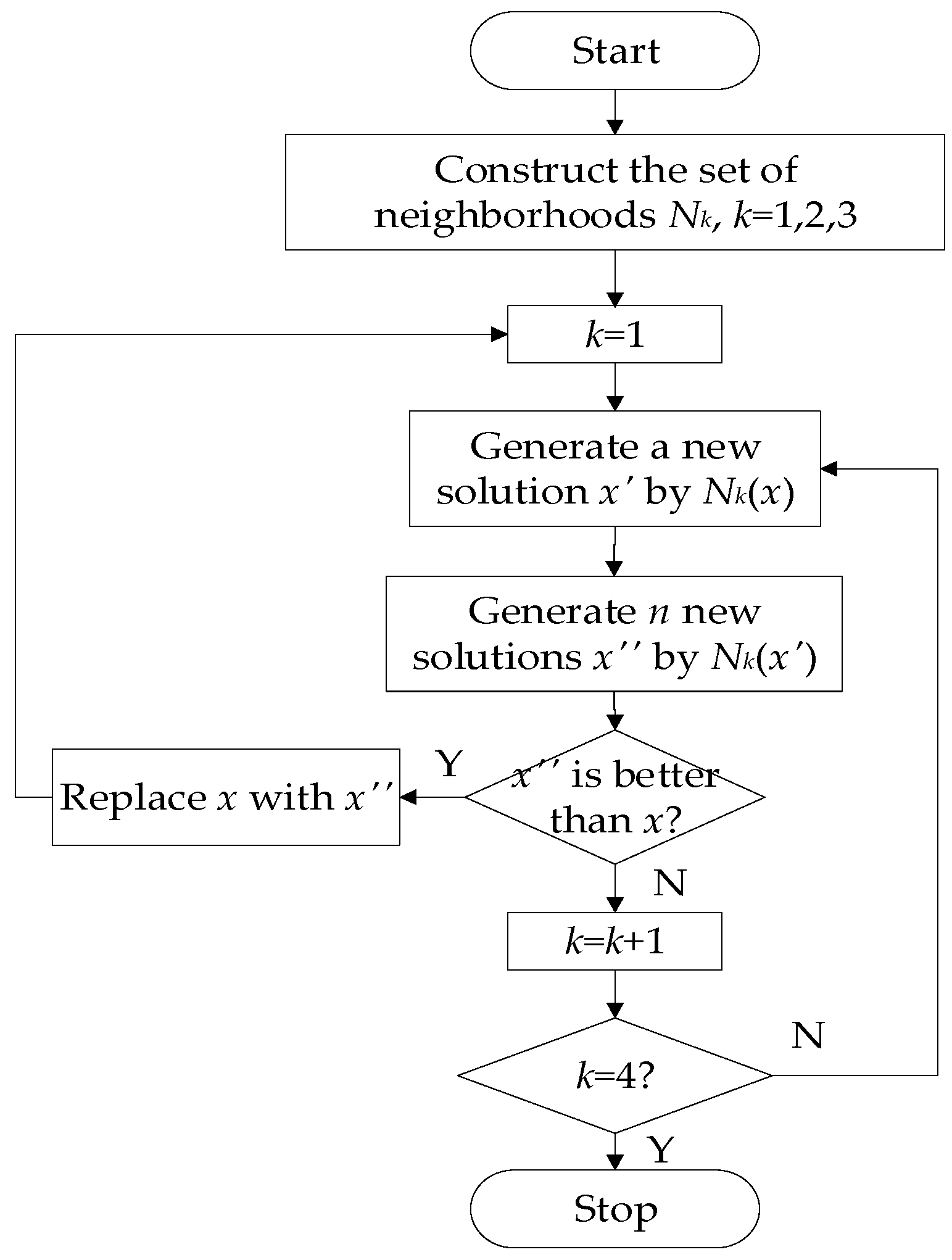 Symmetry 18 00004 g005