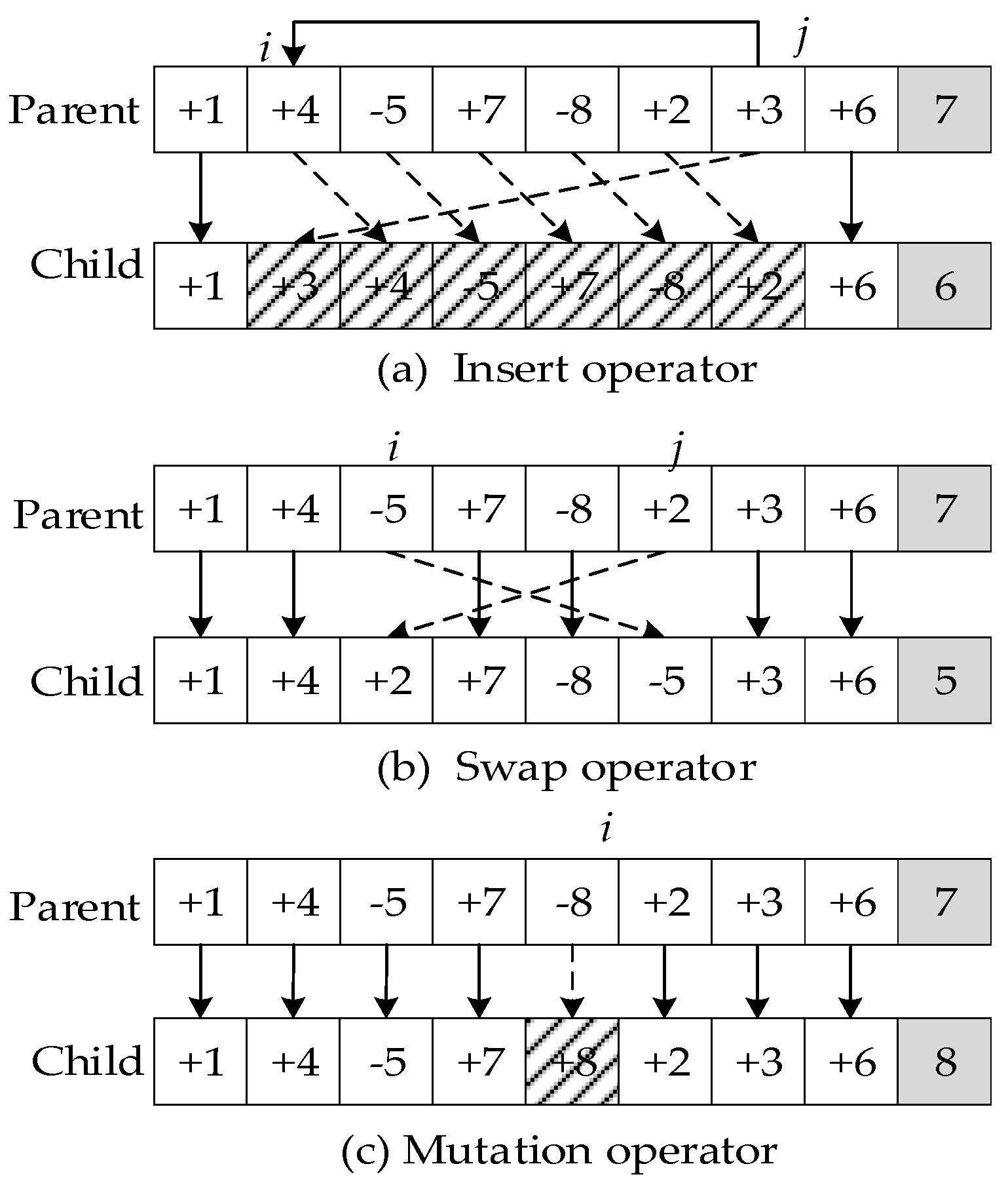 Symmetry 18 00004 g006