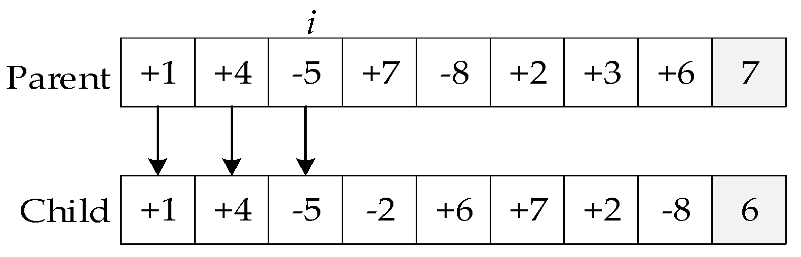 Symmetry 18 00004 g007