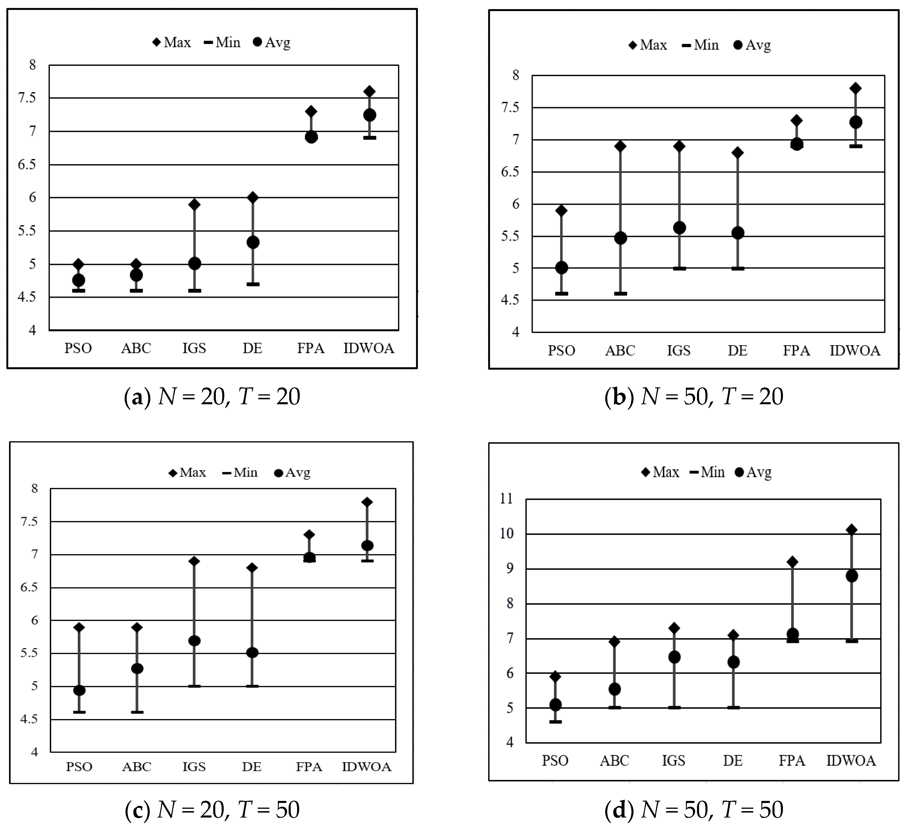 Symmetry 18 00004 g009