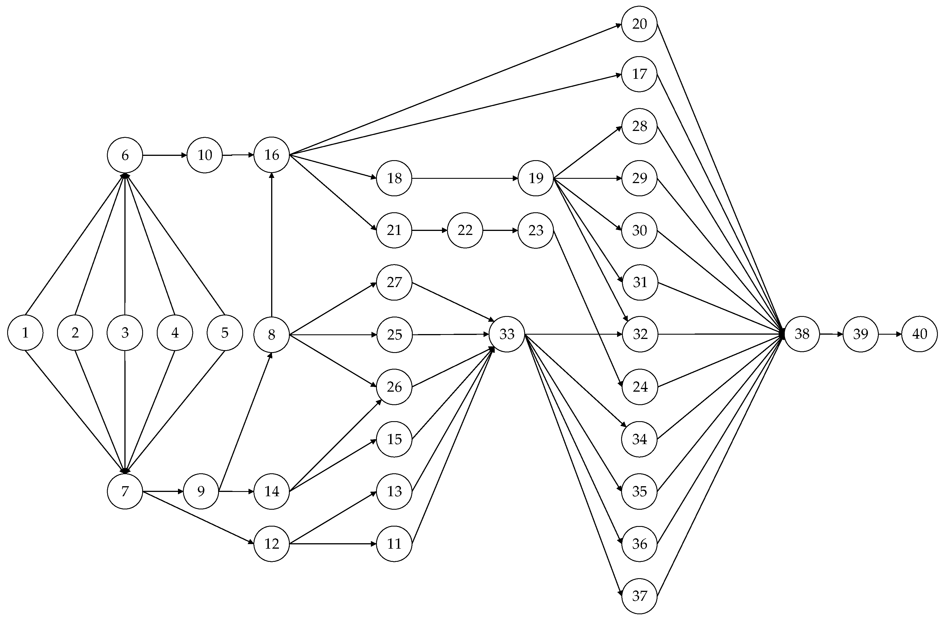 Symmetry 18 00004 g010