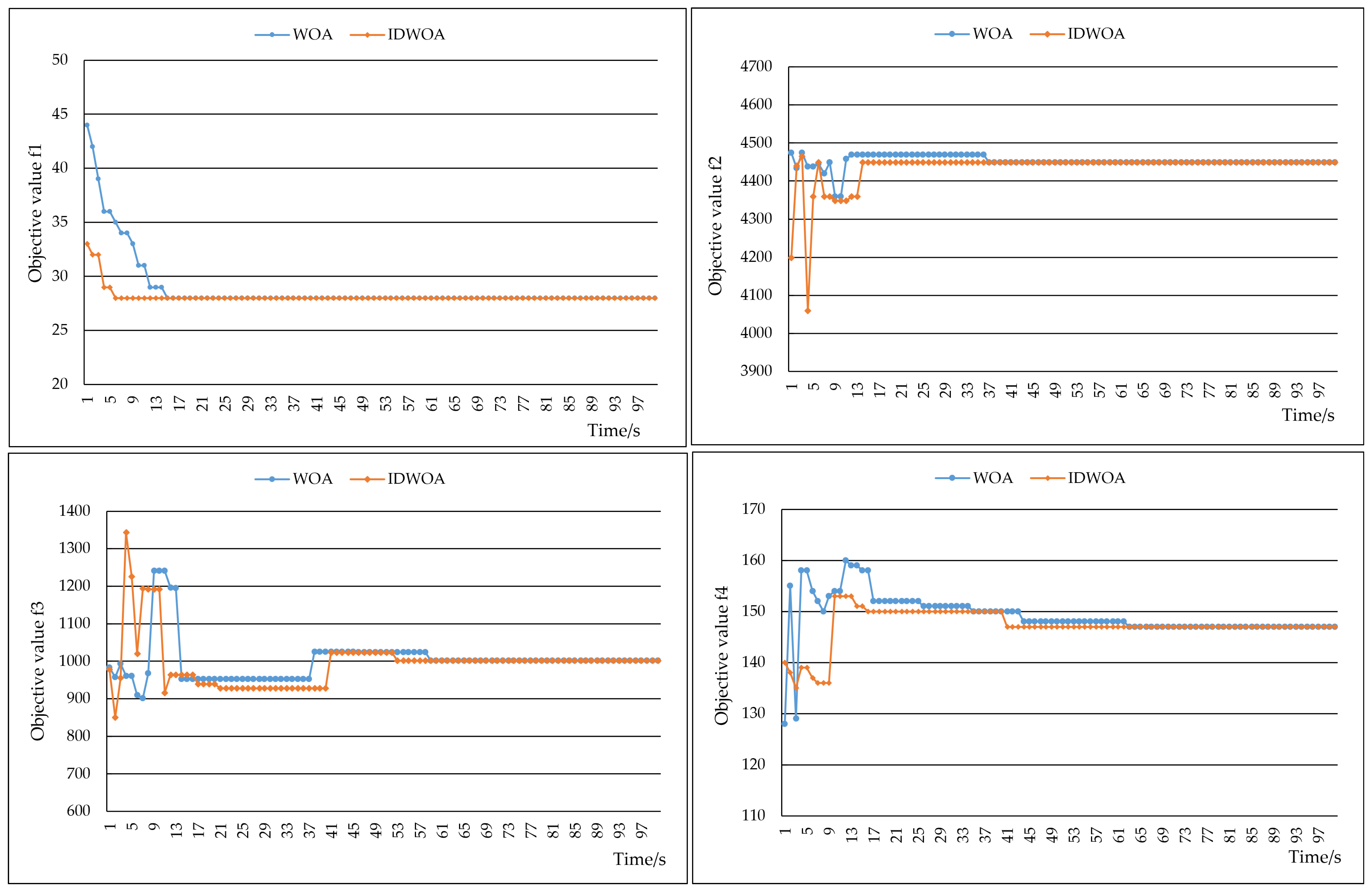 Symmetry 18 00004 g011