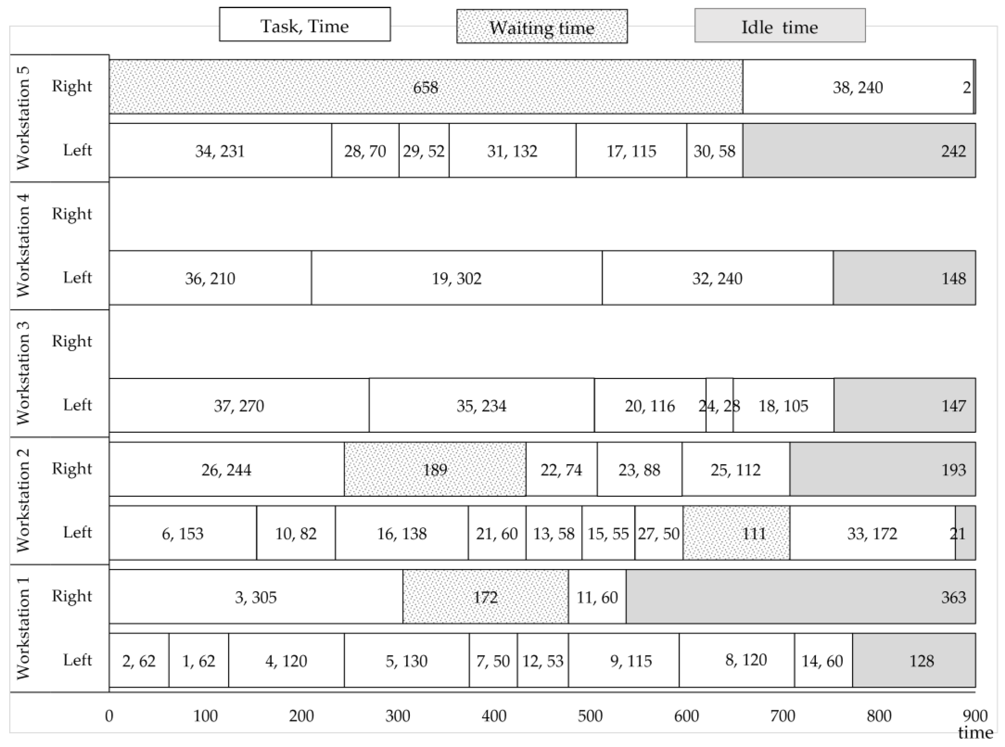 Symmetry 18 00004 g012