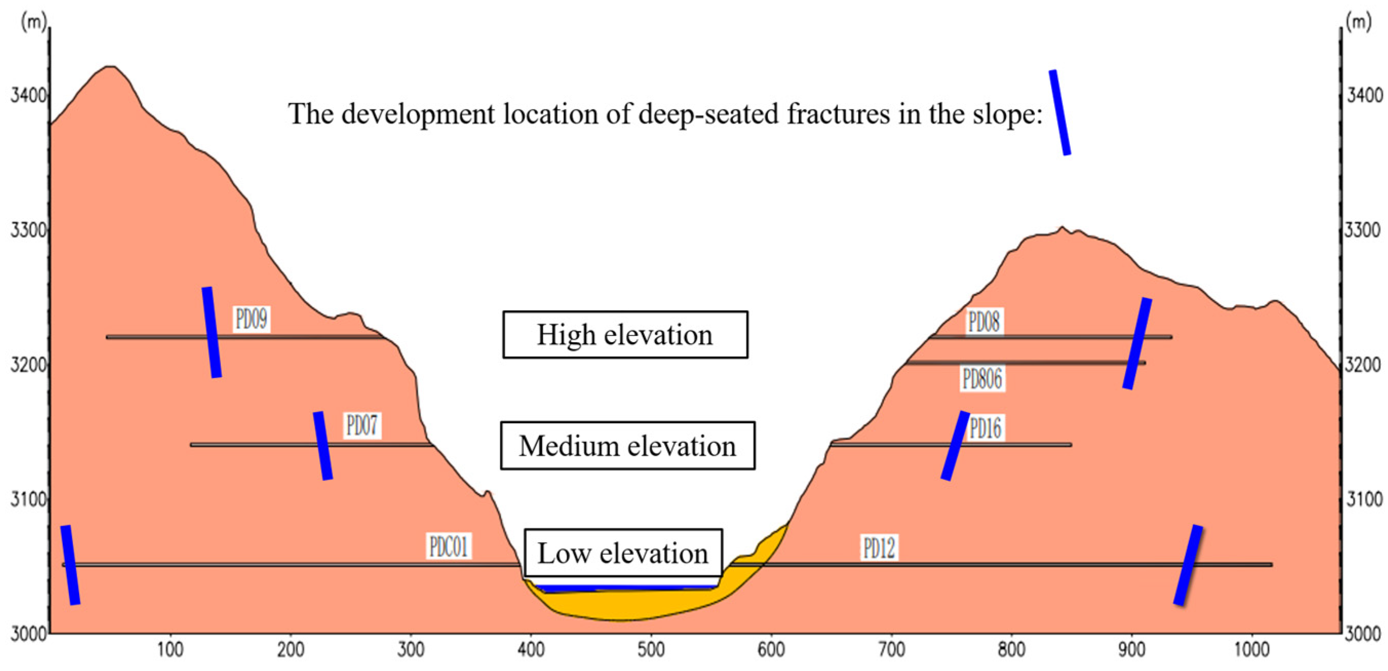 Symmetry 18 00006 g003