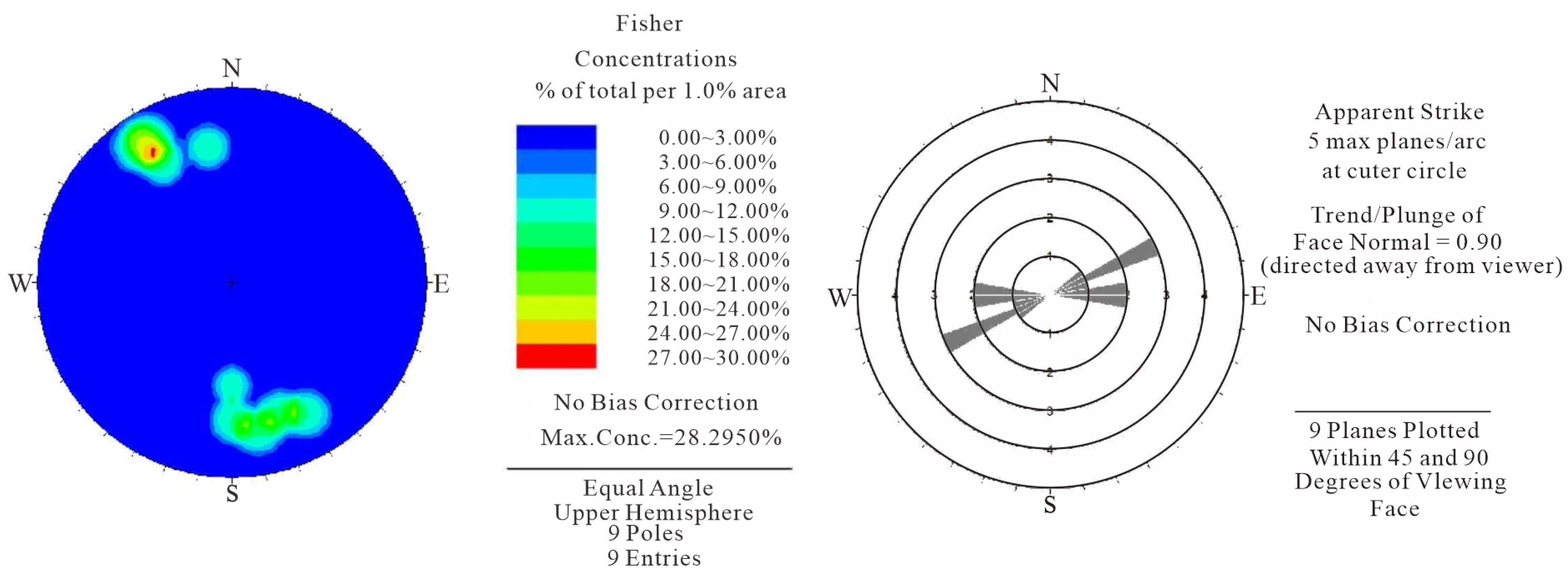 Symmetry 18 00006 g004