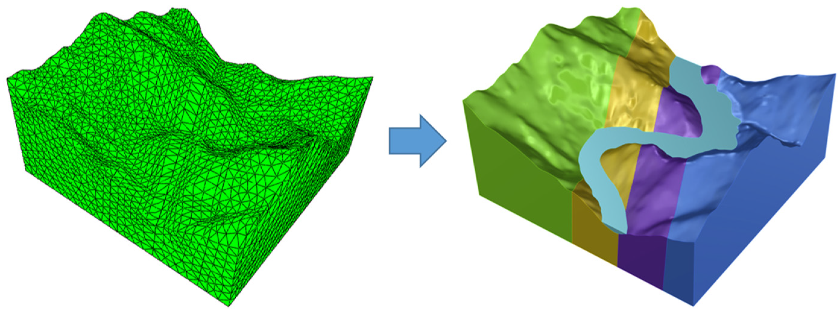 Symmetry 18 00006 g006
