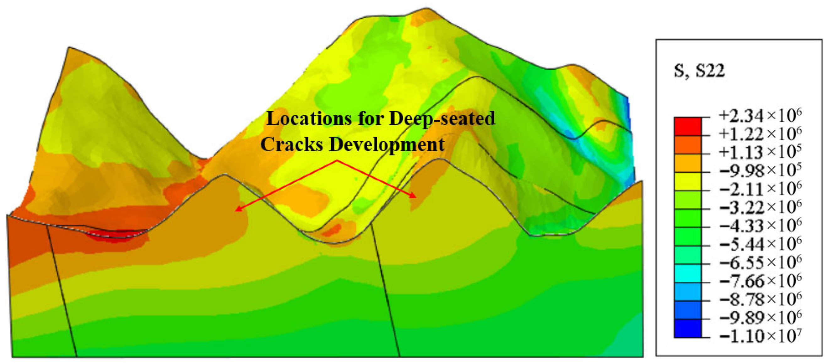 Symmetry 18 00006 g008