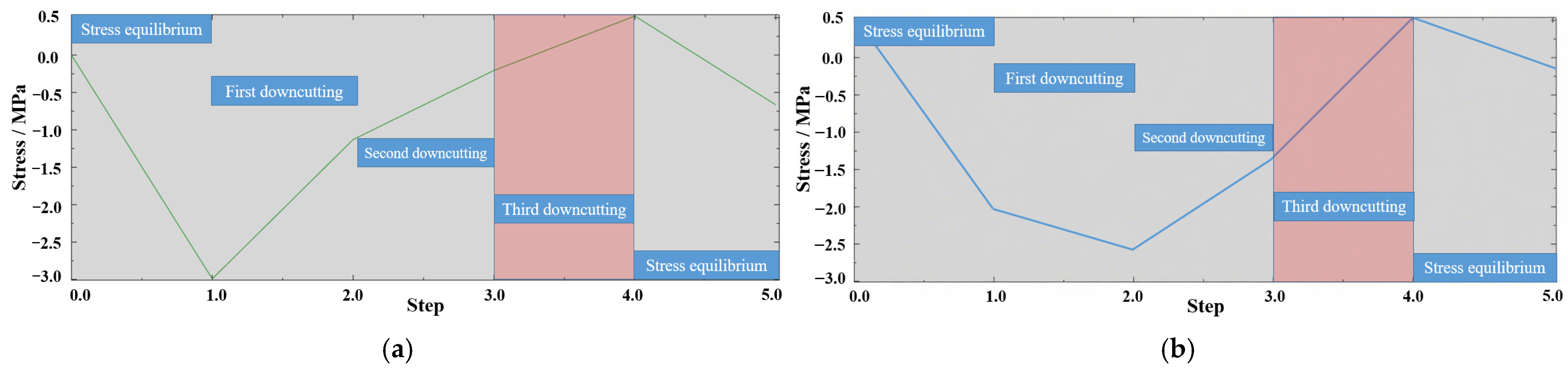 Symmetry 18 00006 g013