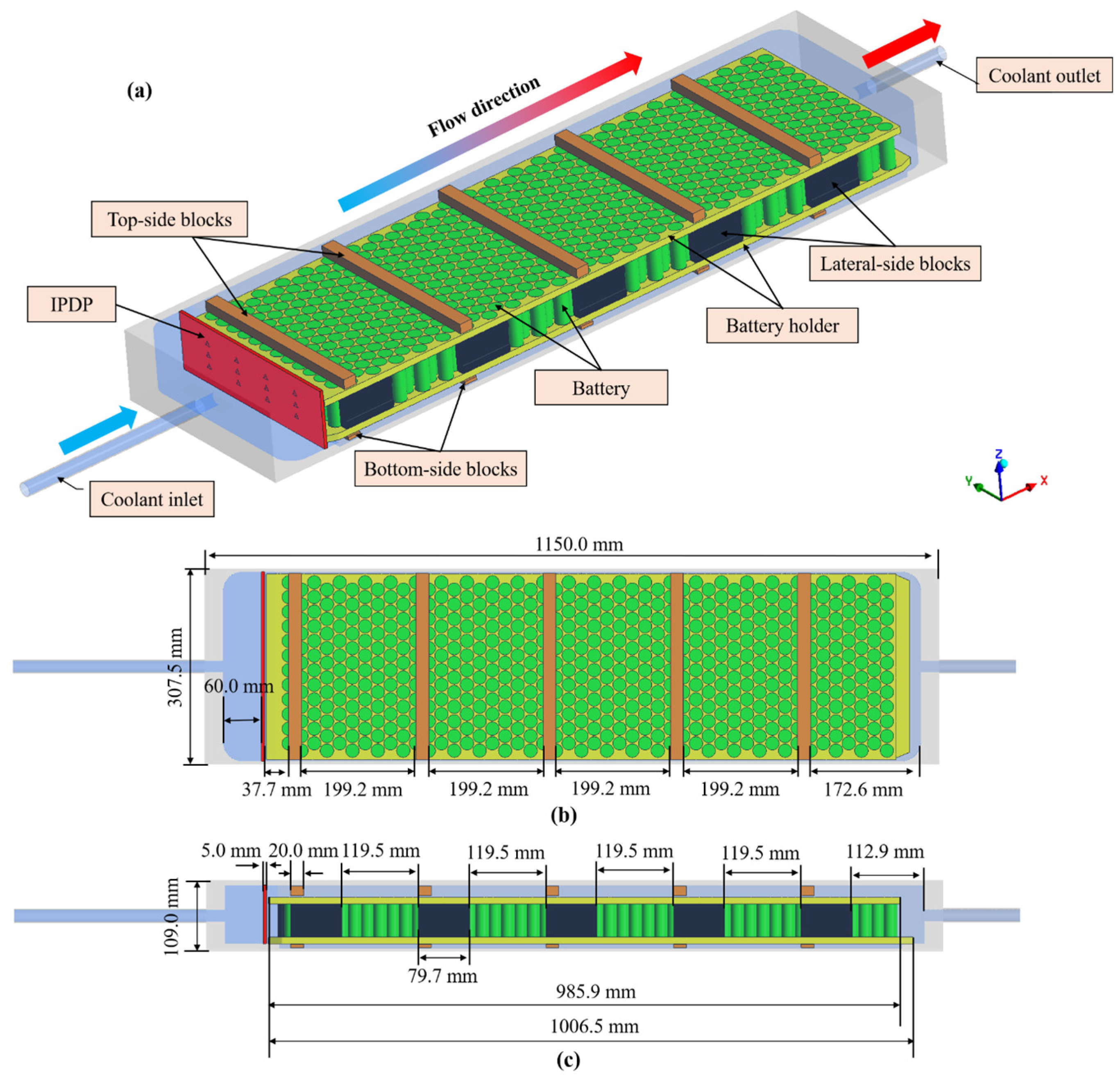 Symmetry 18 00014 g001