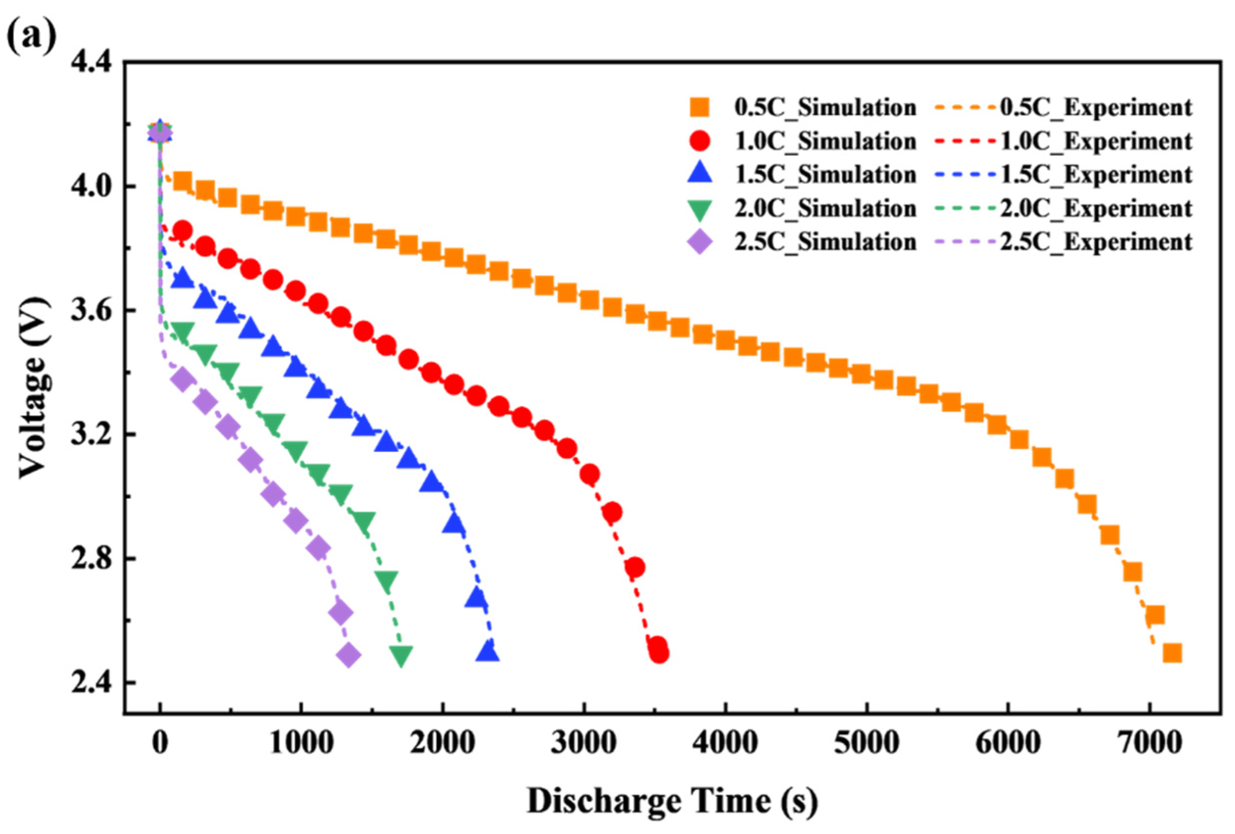 Symmetry 18 00014 g006a
