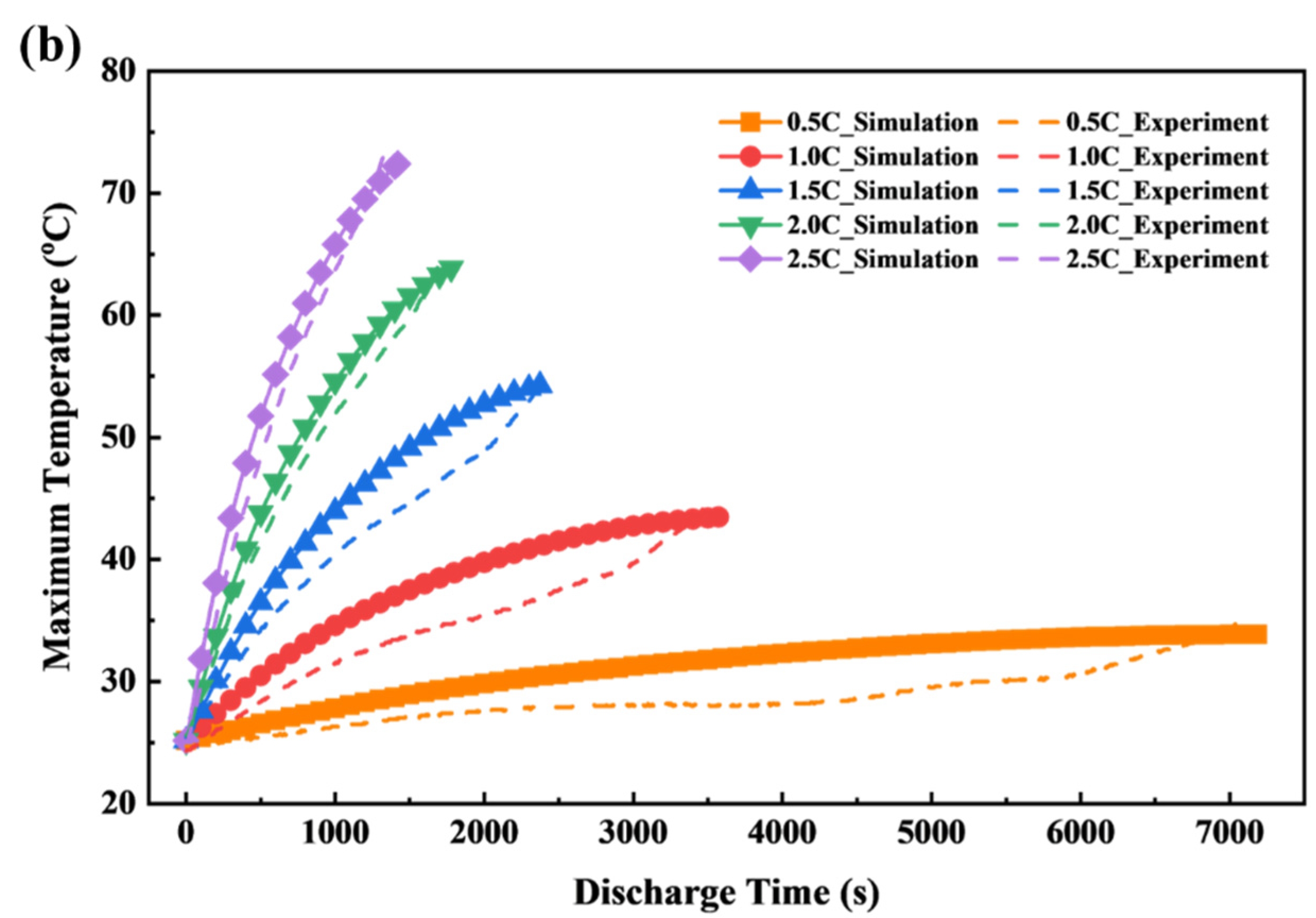 Symmetry 18 00014 g006b