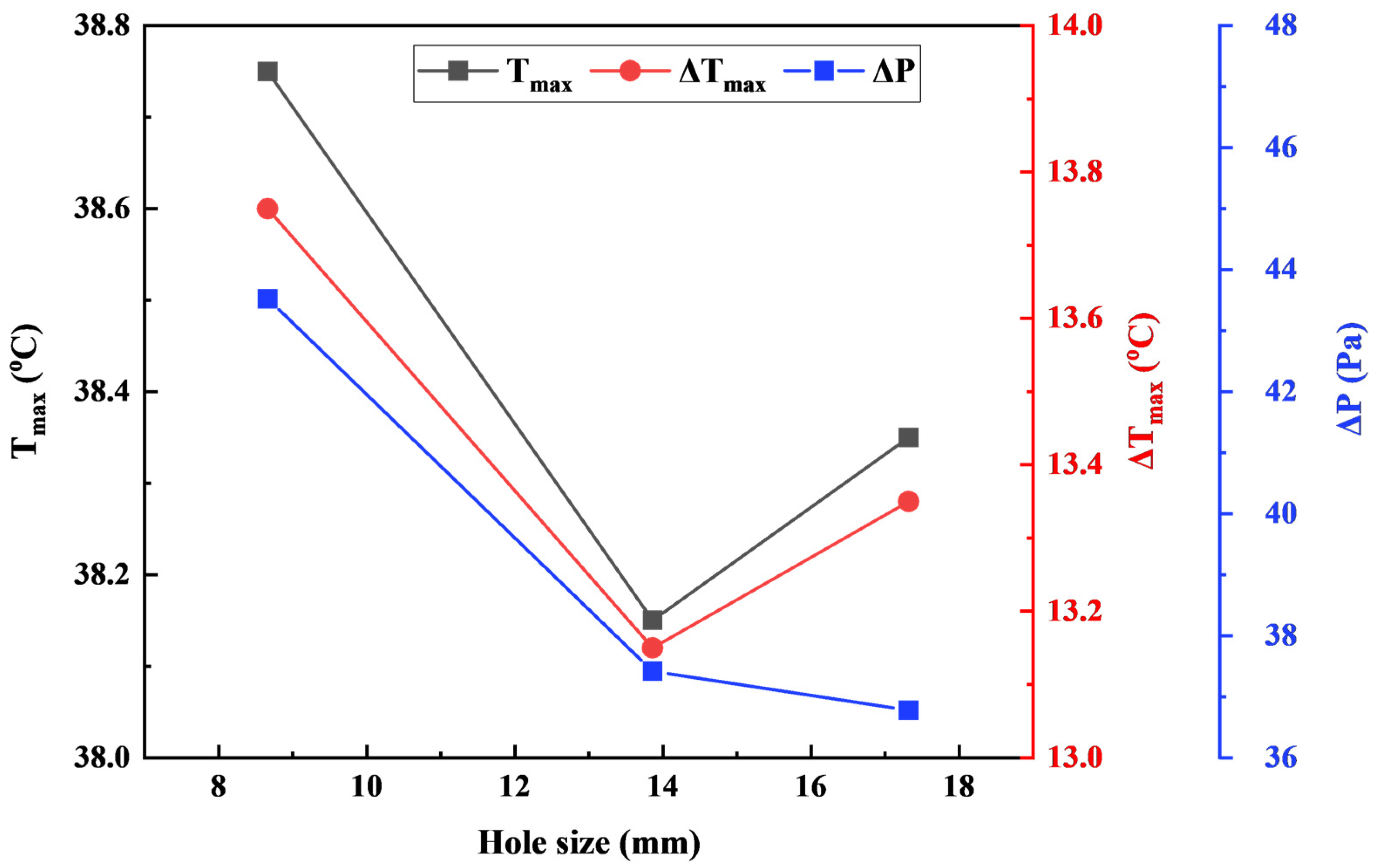 Symmetry 18 00014 g007
