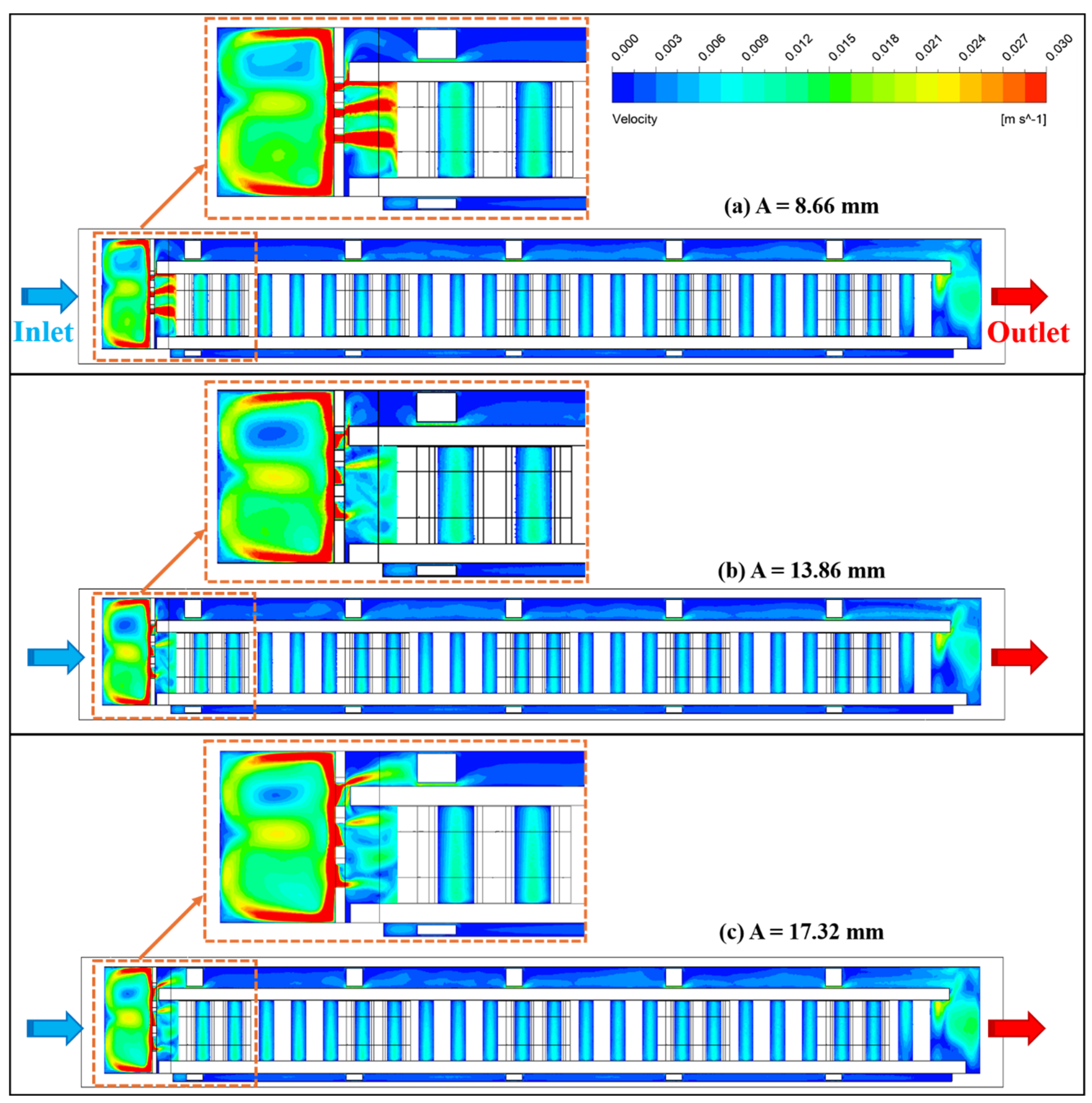 Symmetry 18 00014 g008
