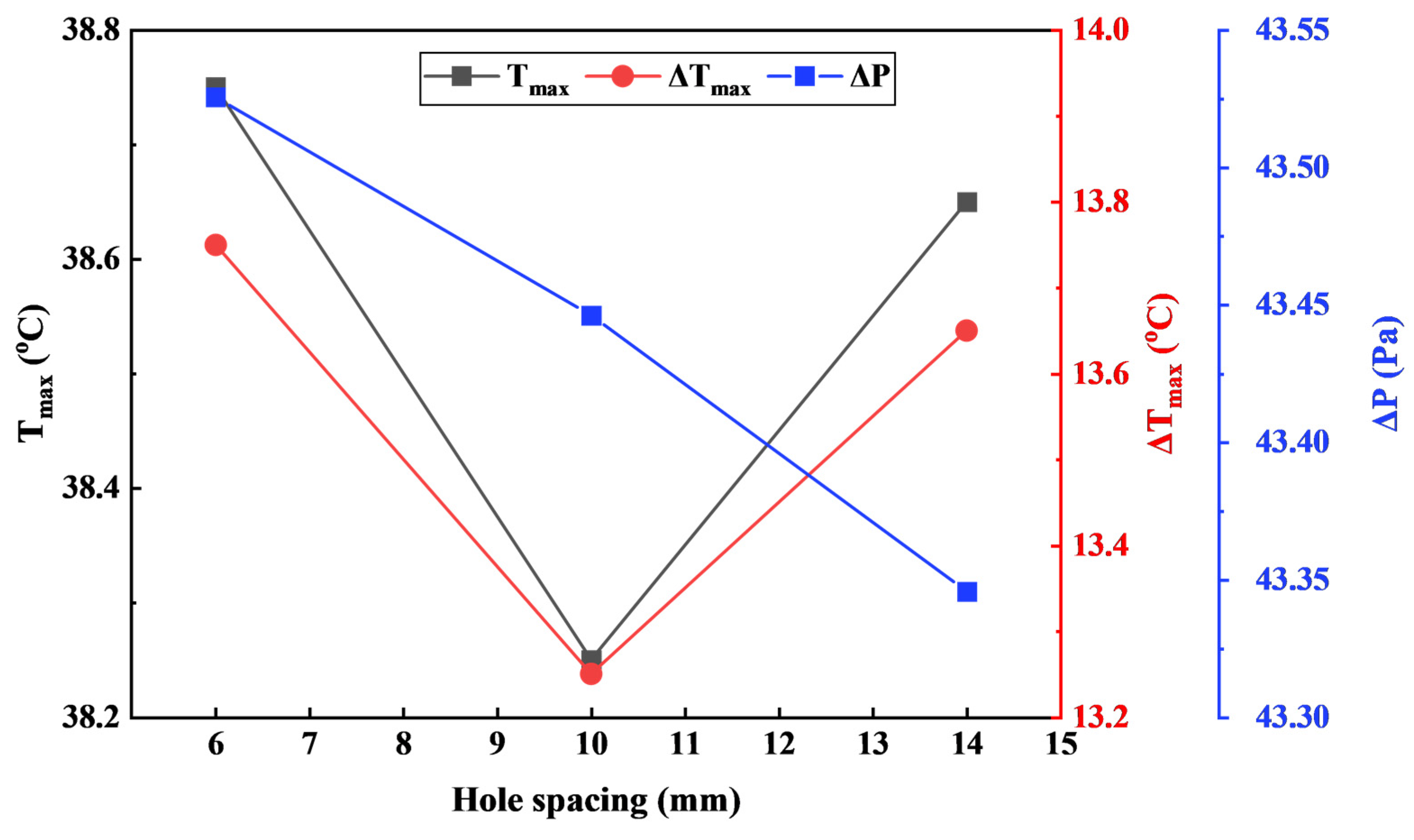 Symmetry 18 00014 g009