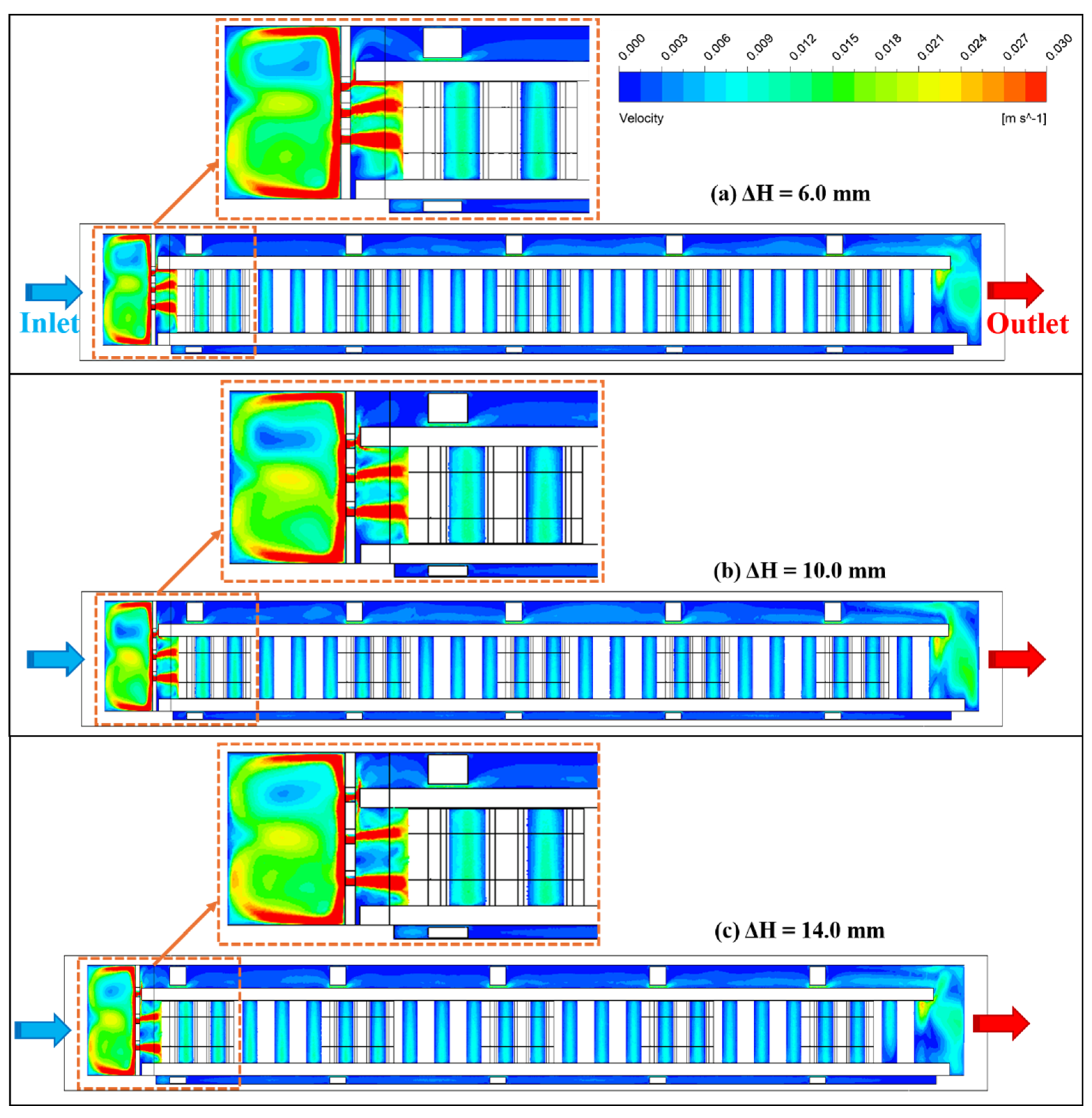 Symmetry 18 00014 g010