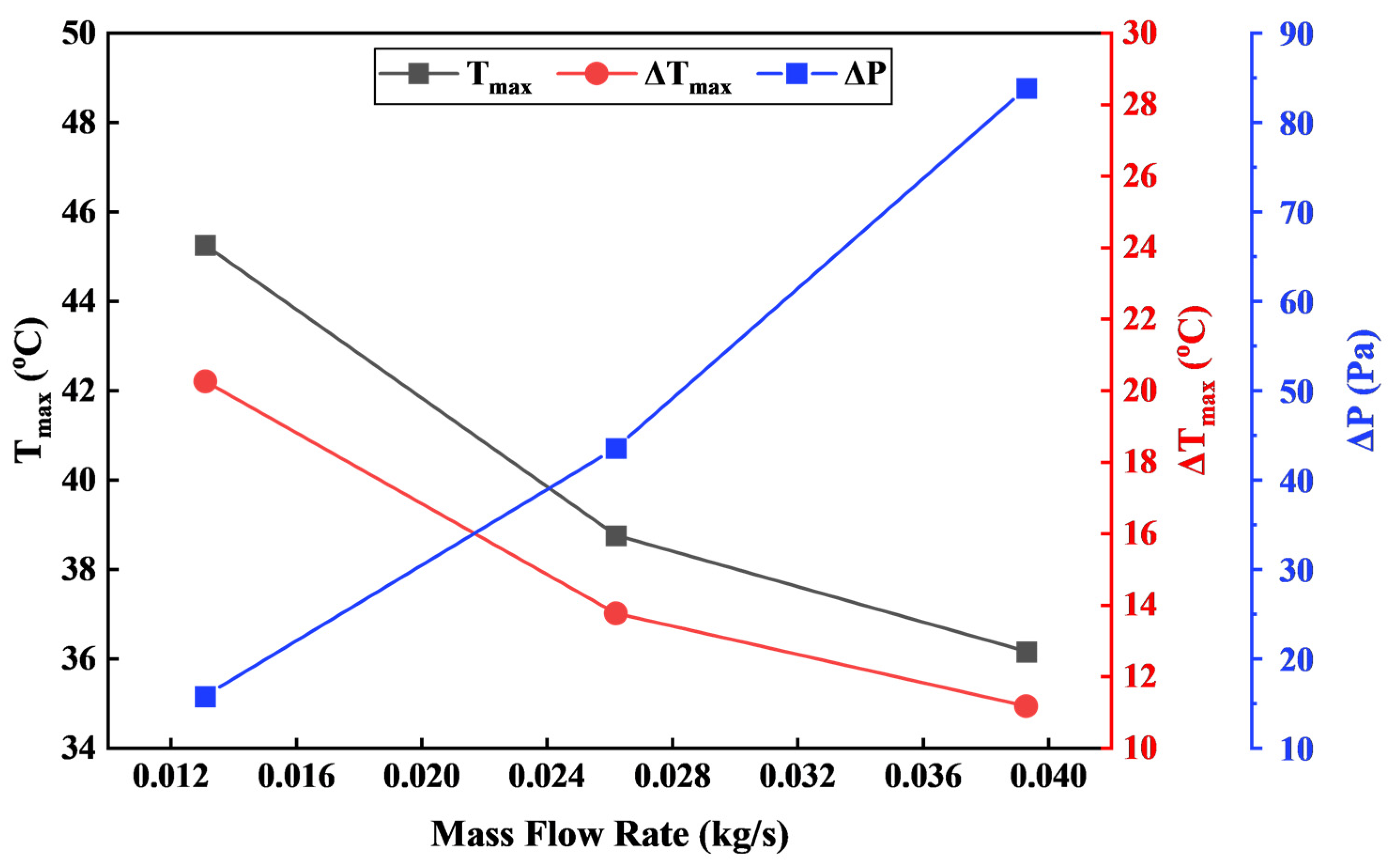 Symmetry 18 00014 g011