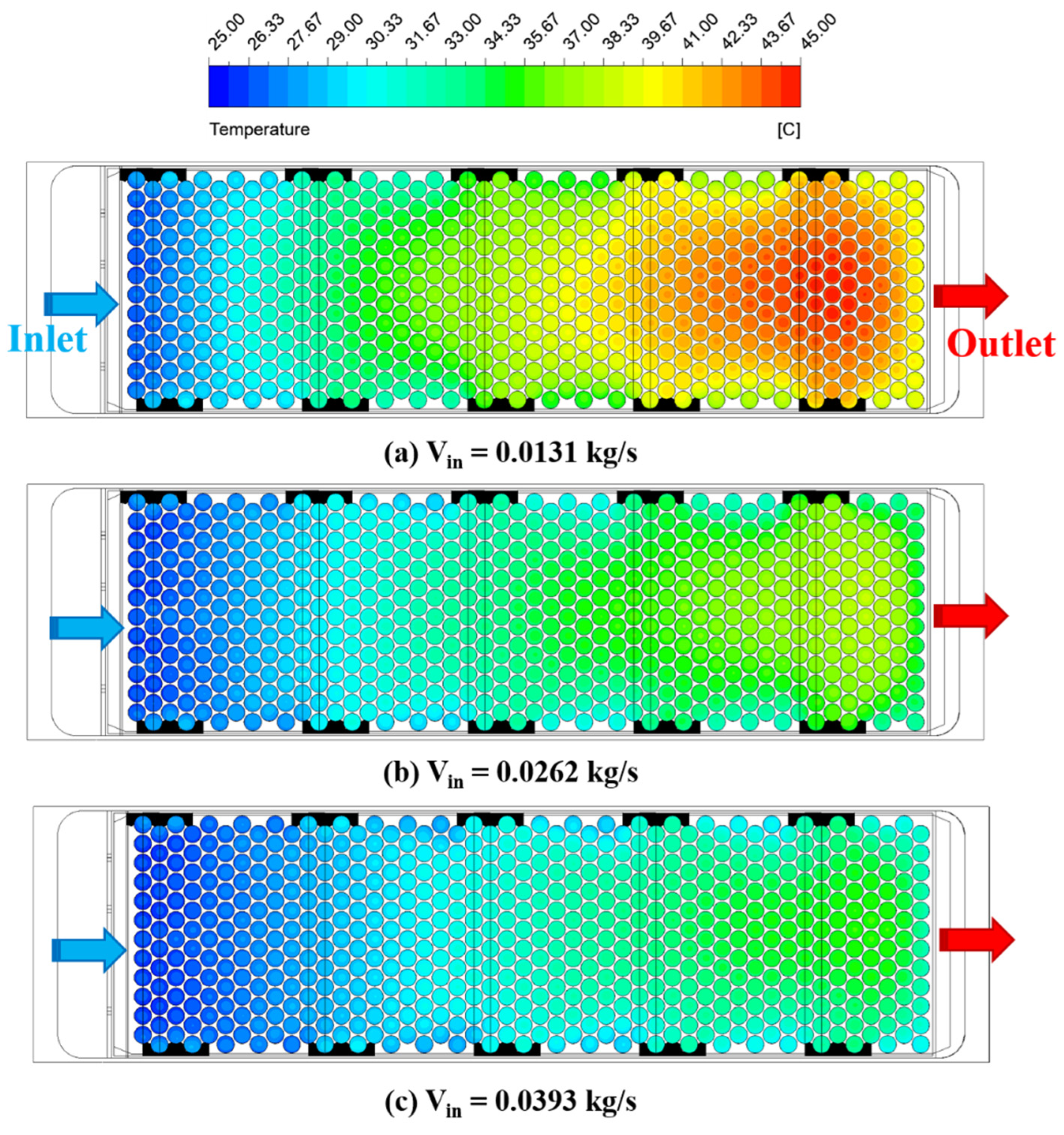 Symmetry 18 00014 g012
