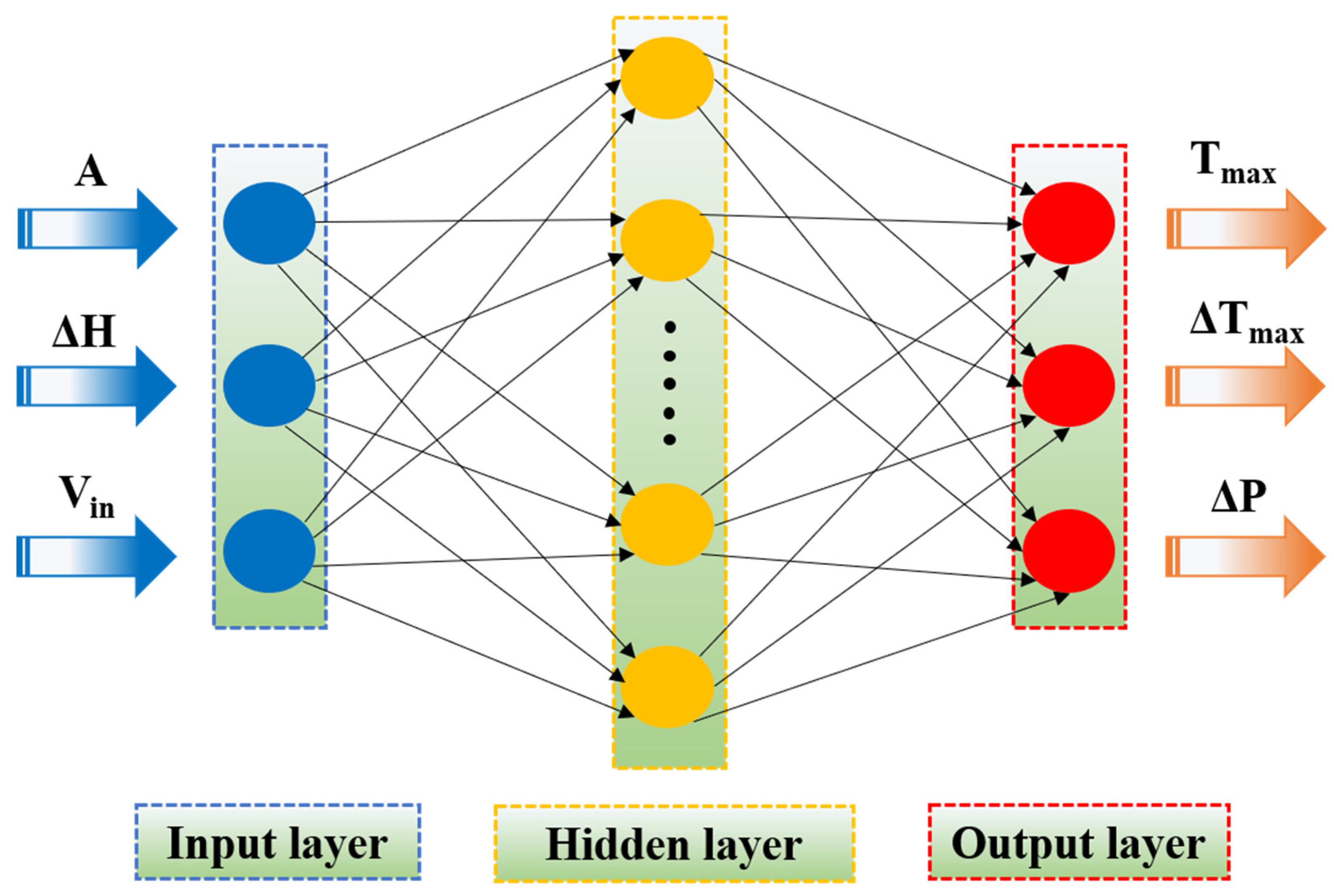 Symmetry 18 00014 g014