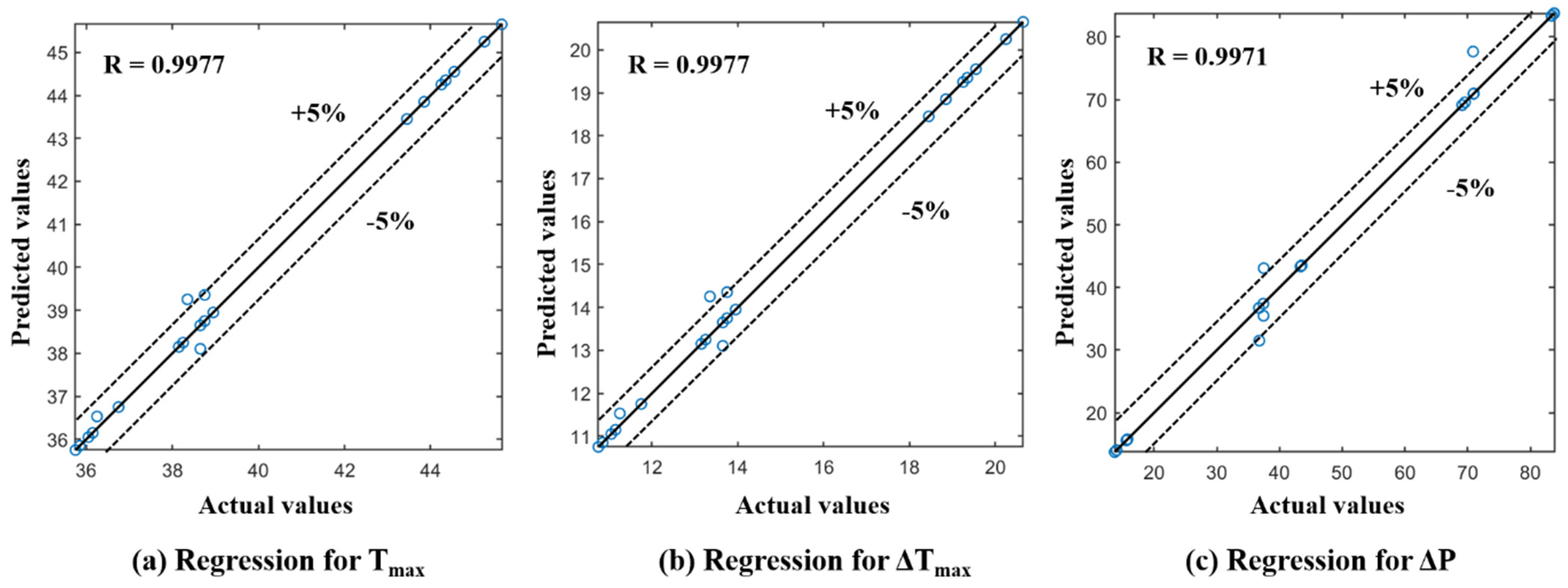 Symmetry 18 00014 g016