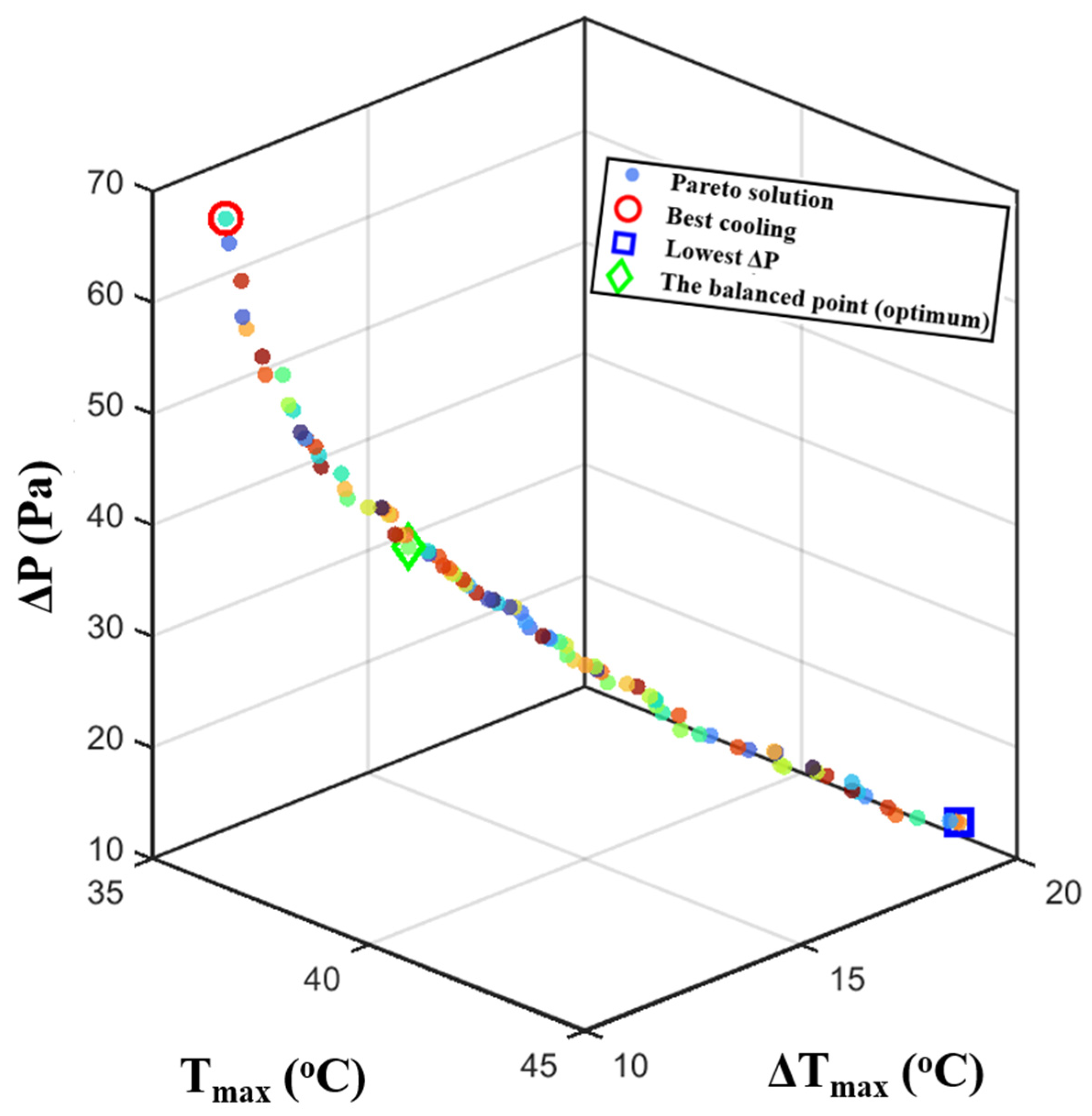 Symmetry 18 00014 g017