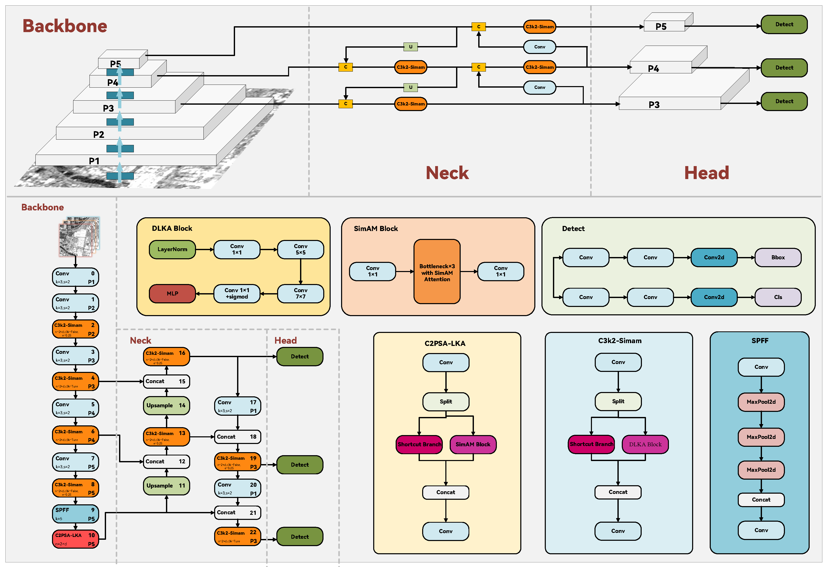Symmetry 18 00023 g004
