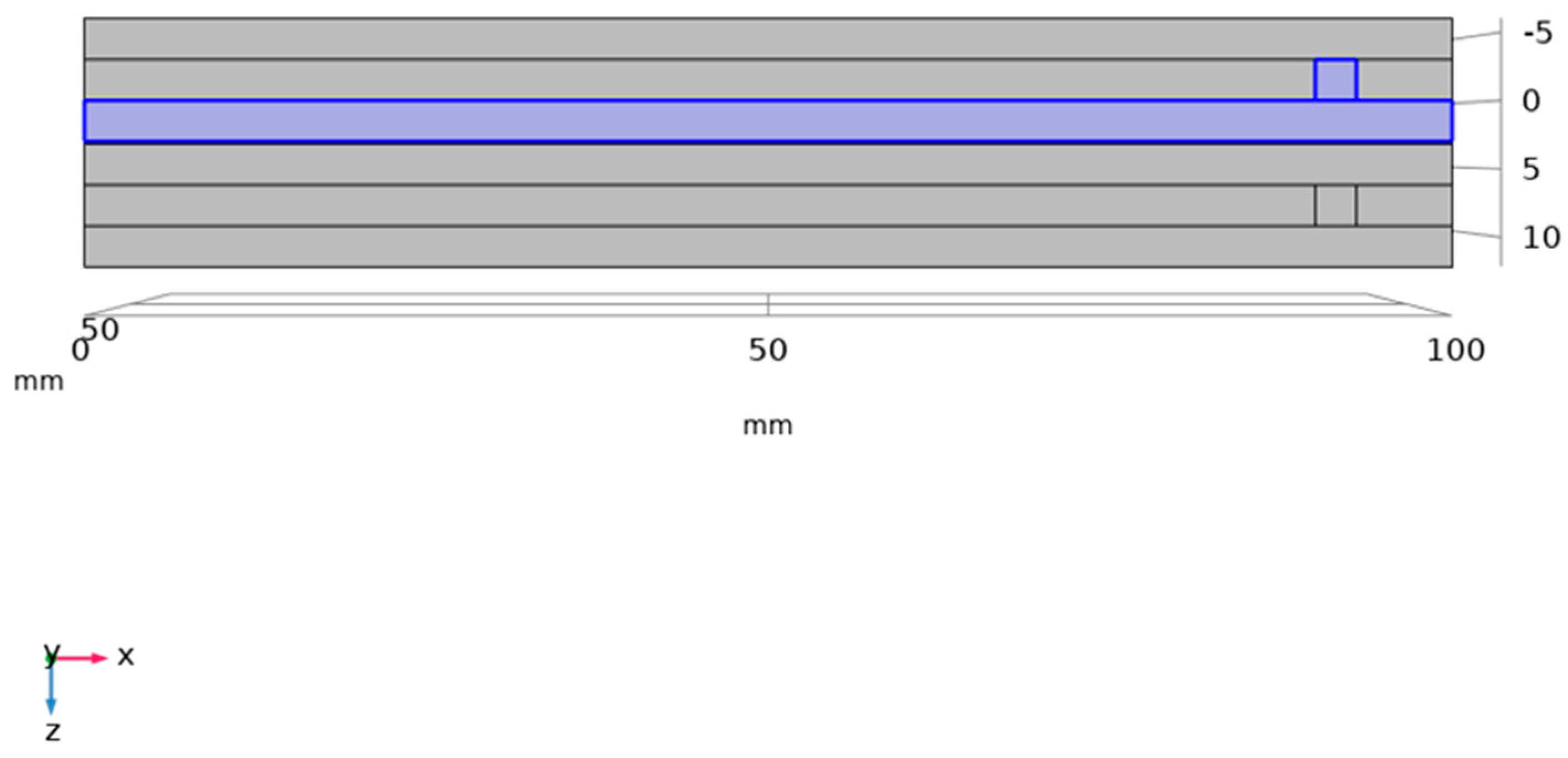 Symmetry 18 00024 g003