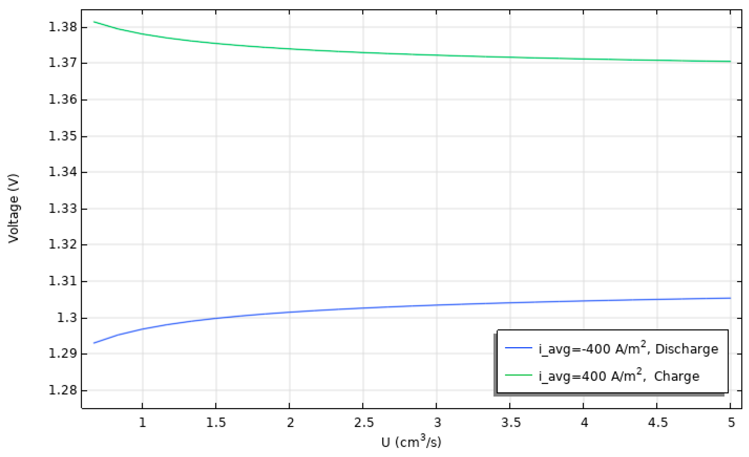 Symmetry 18 00024 g006