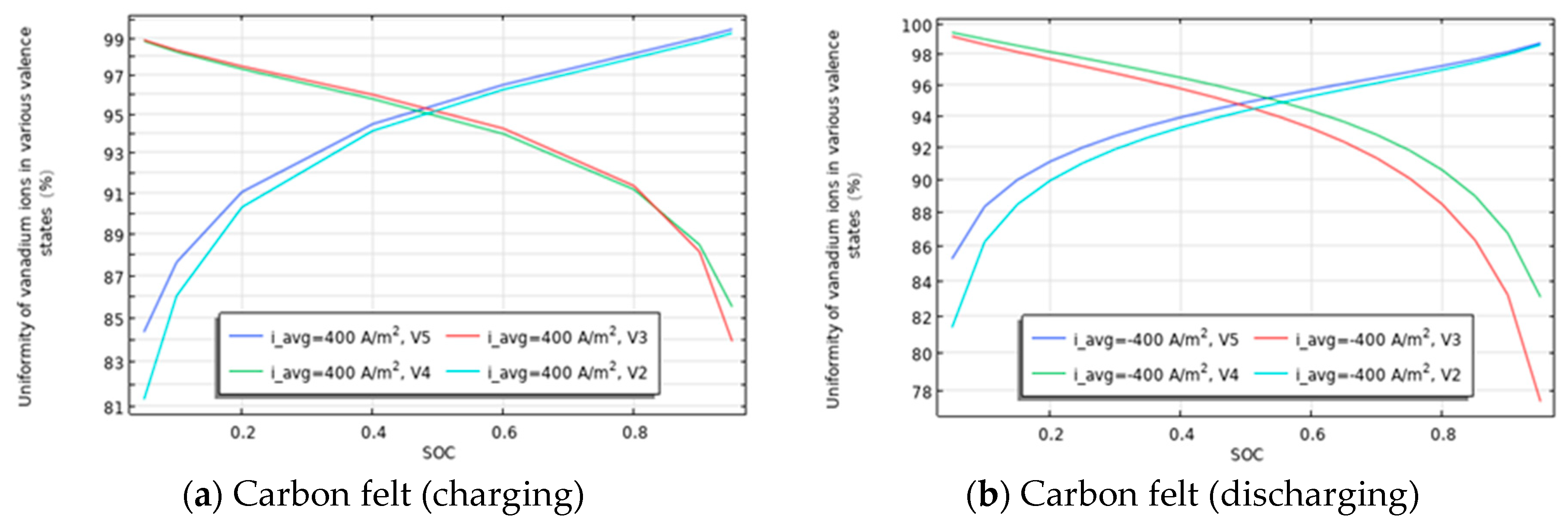 Symmetry 18 00024 g008a