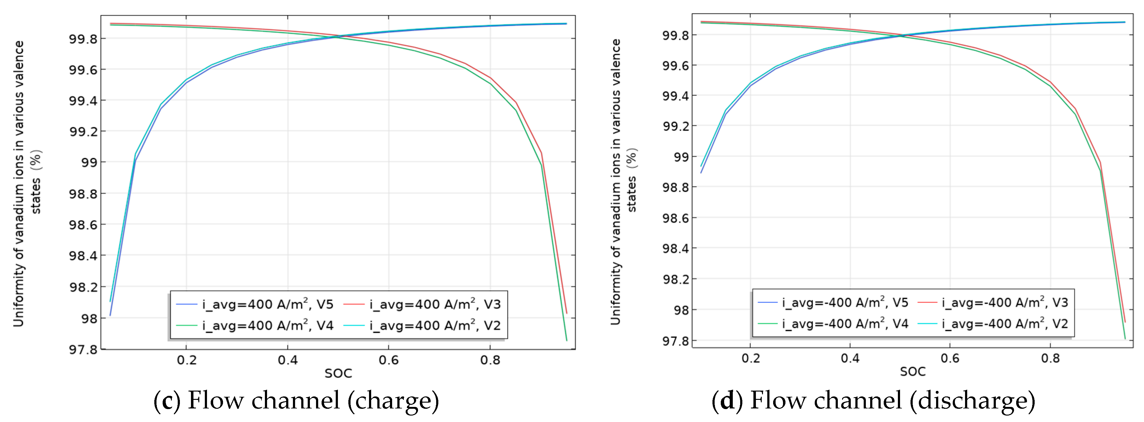 Symmetry 18 00024 g008b