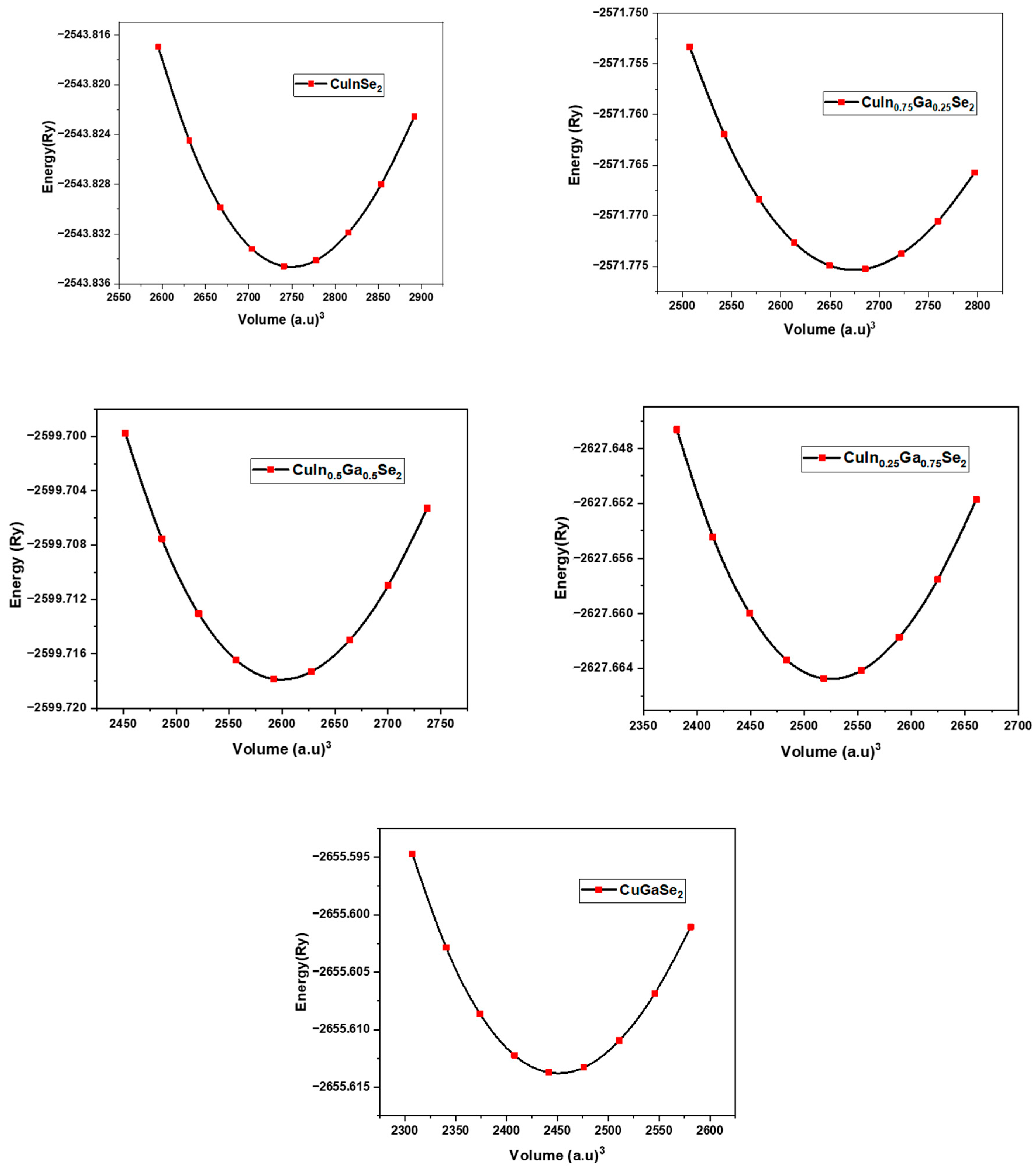 Symmetry 18 00025 g002