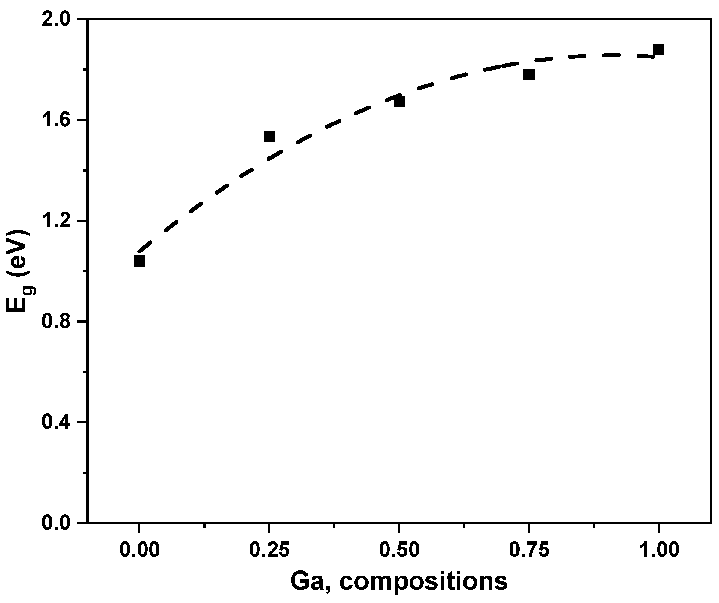 Symmetry 18 00025 g007