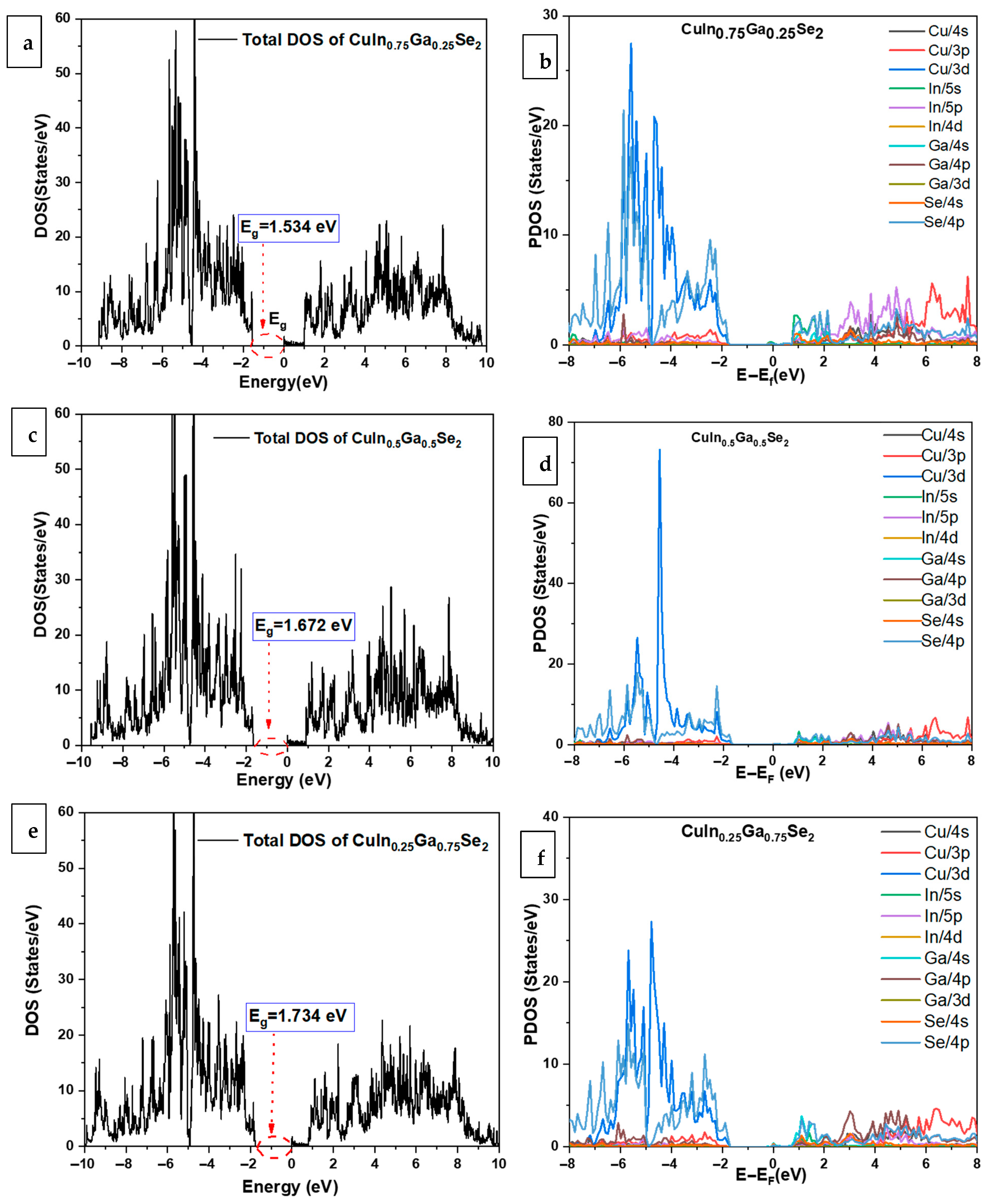 Symmetry 18 00025 g008a