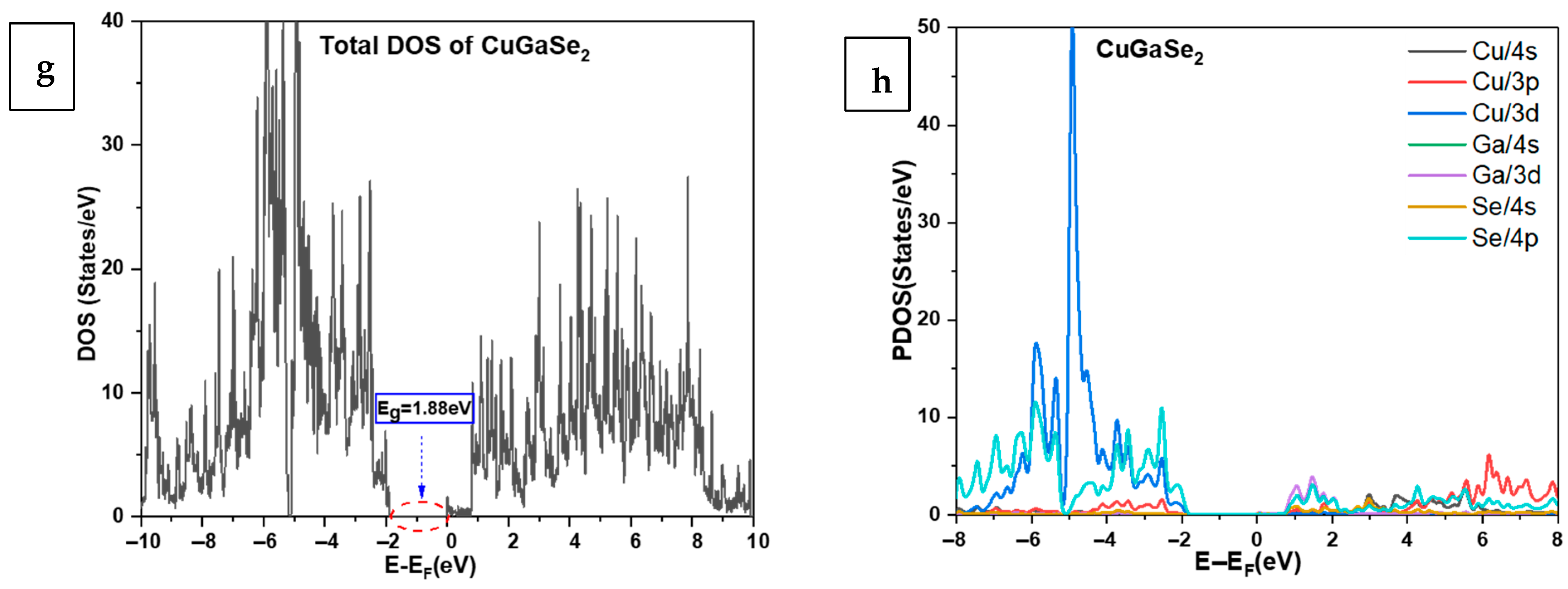 Symmetry 18 00025 g008b