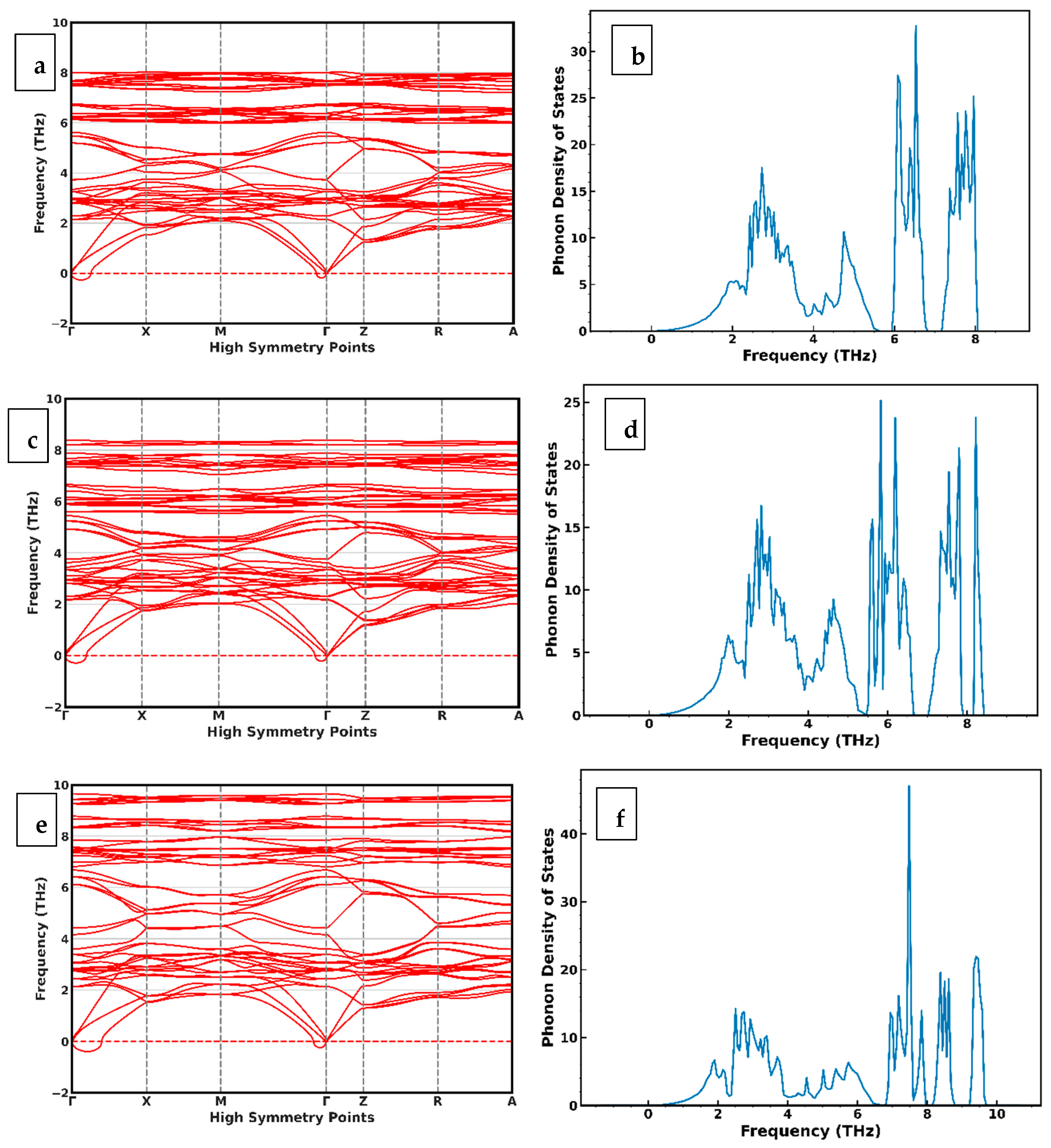 Symmetry 18 00025 g010a