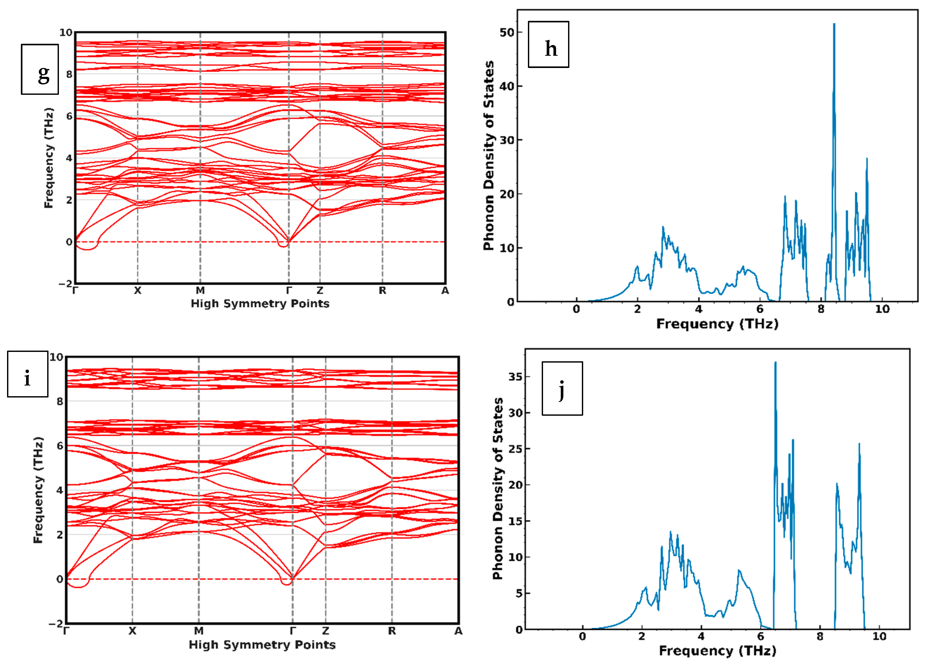 Symmetry 18 00025 g010b
