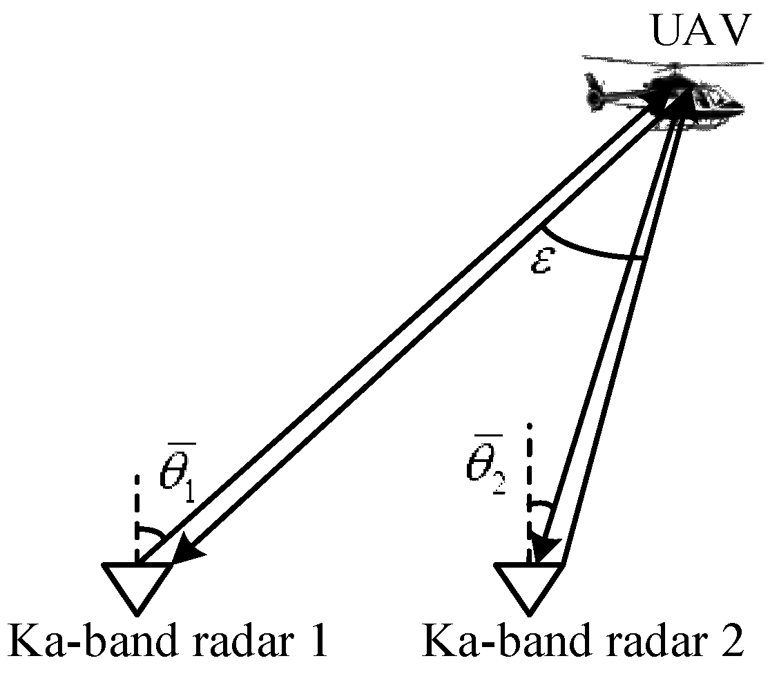 Symmetry 18 00026 g001