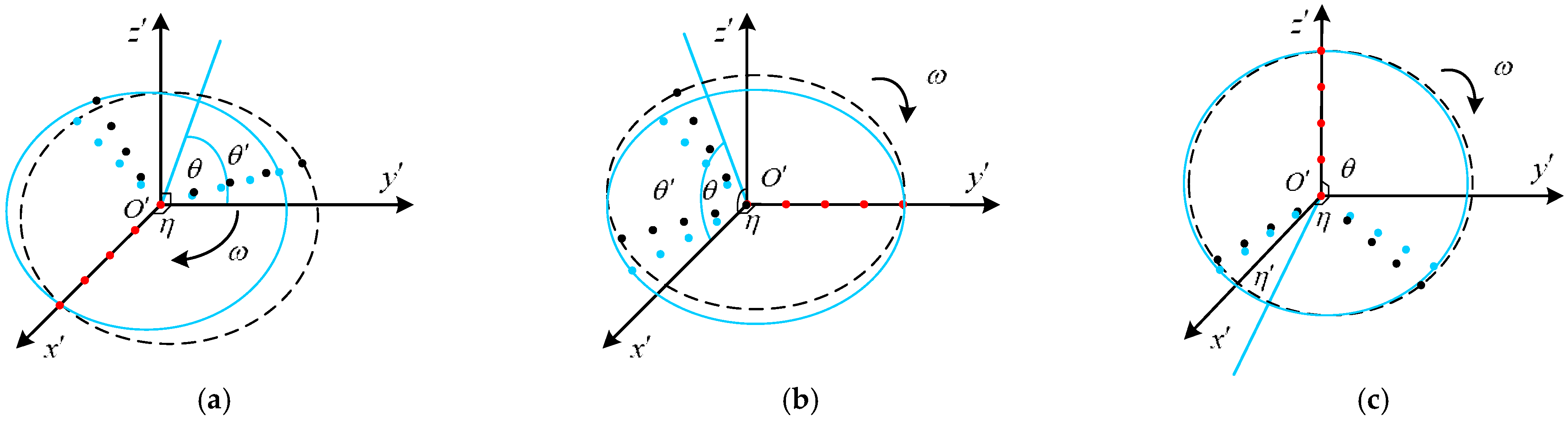 Symmetry 18 00026 g004