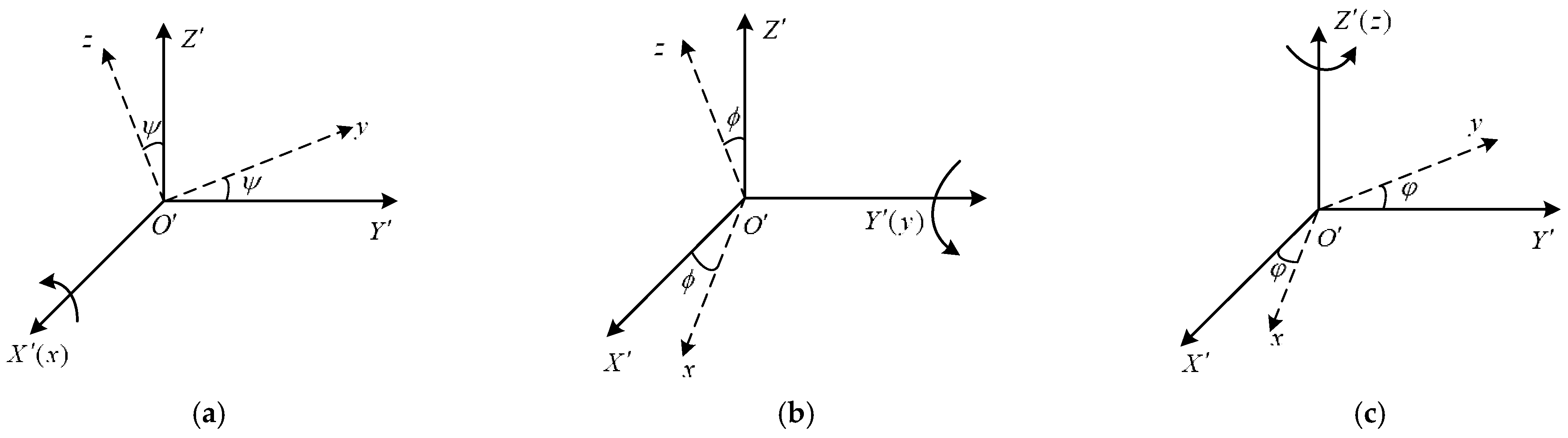 Symmetry 18 00026 g005