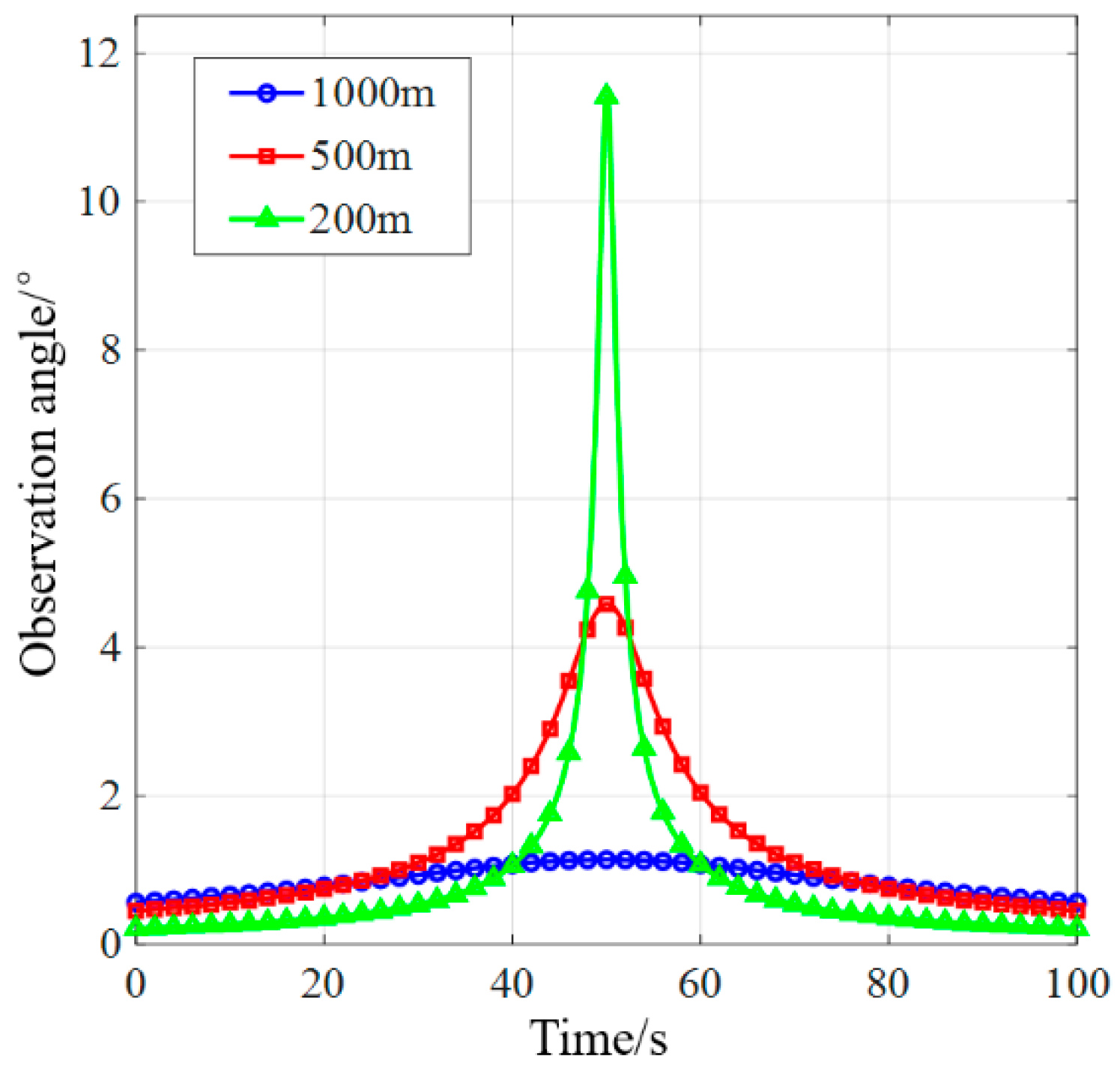 Symmetry 18 00026 g006
