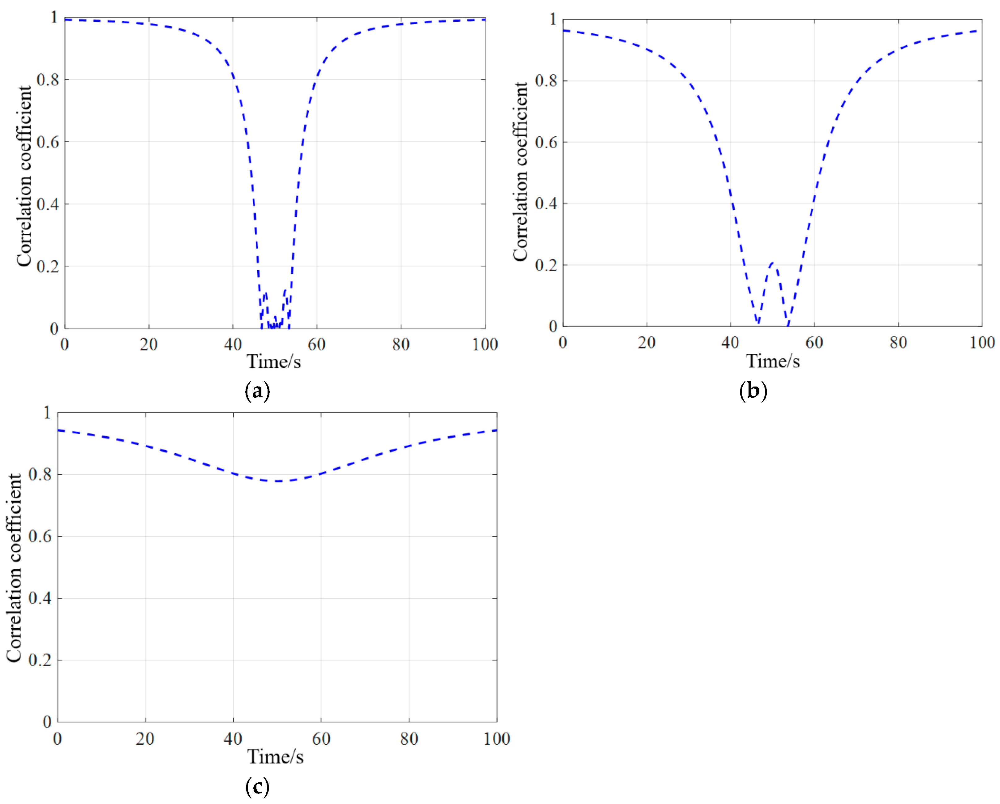 Symmetry 18 00026 g007