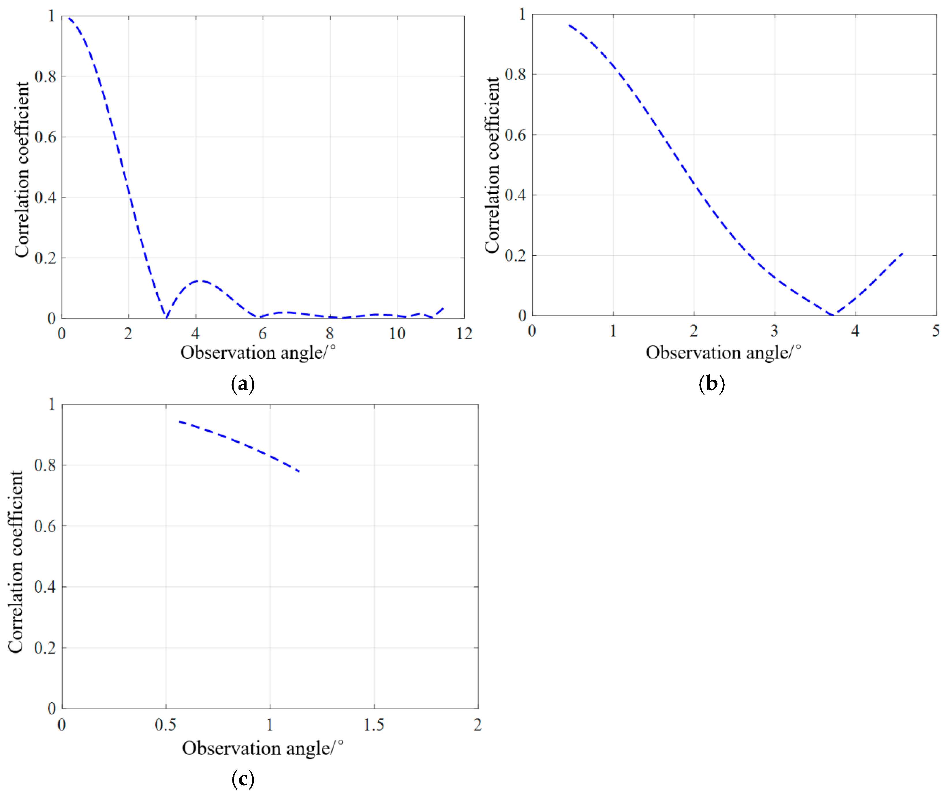 Symmetry 18 00026 g008