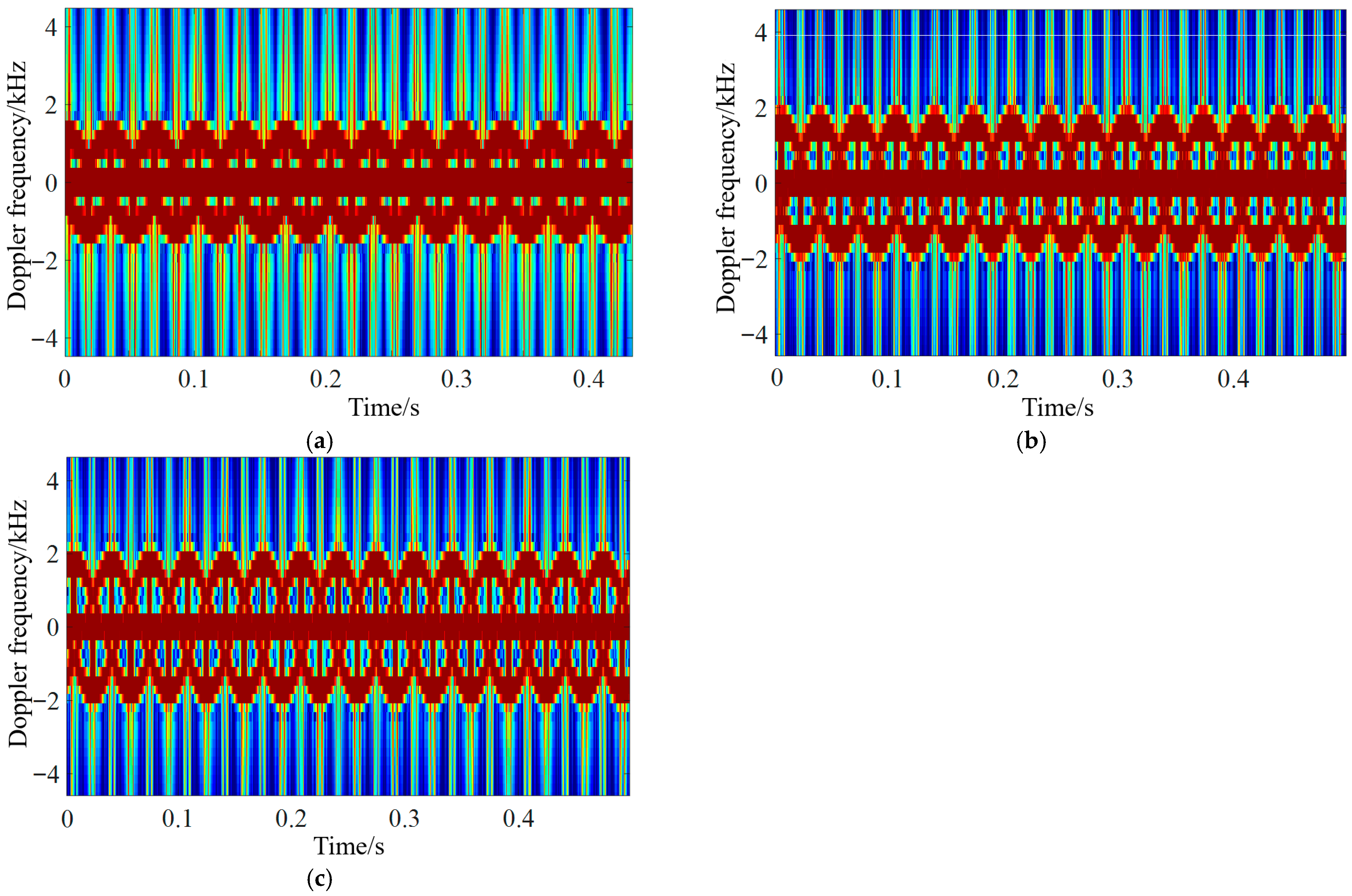 Symmetry 18 00026 g014