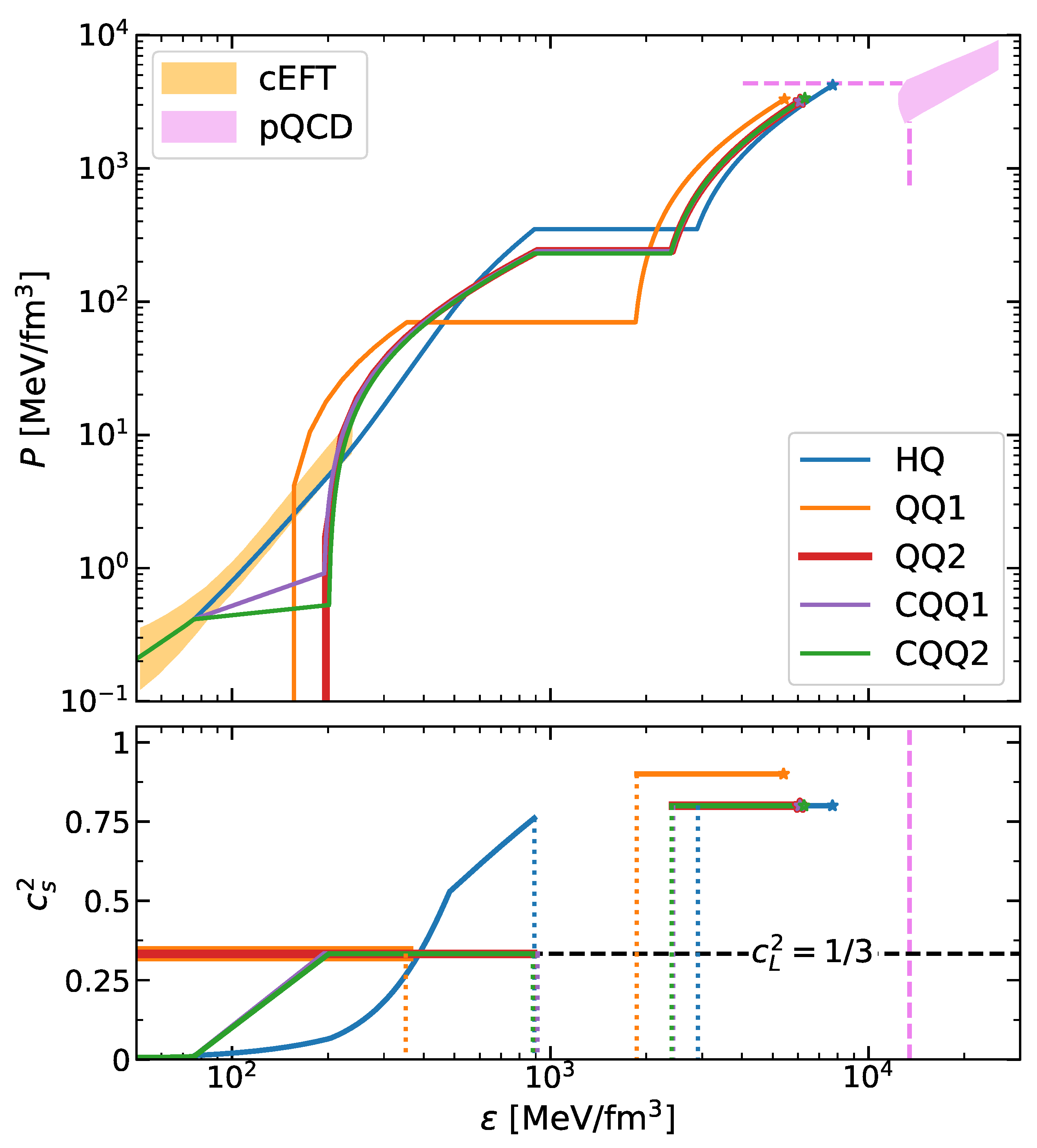 Symmetry 18 00027 g001