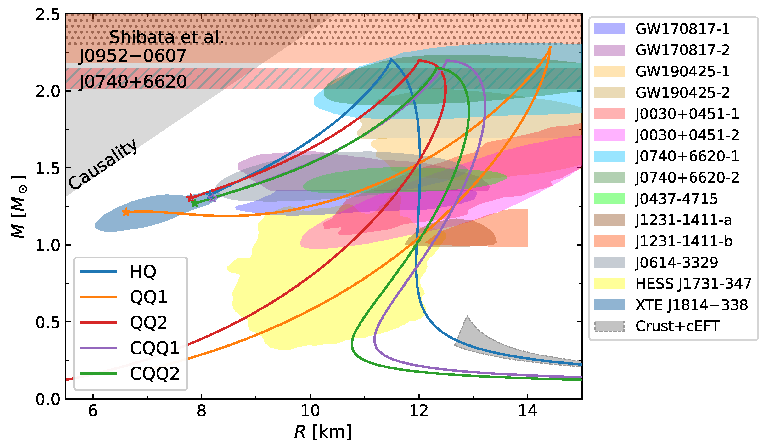 Symmetry 18 00027 g002