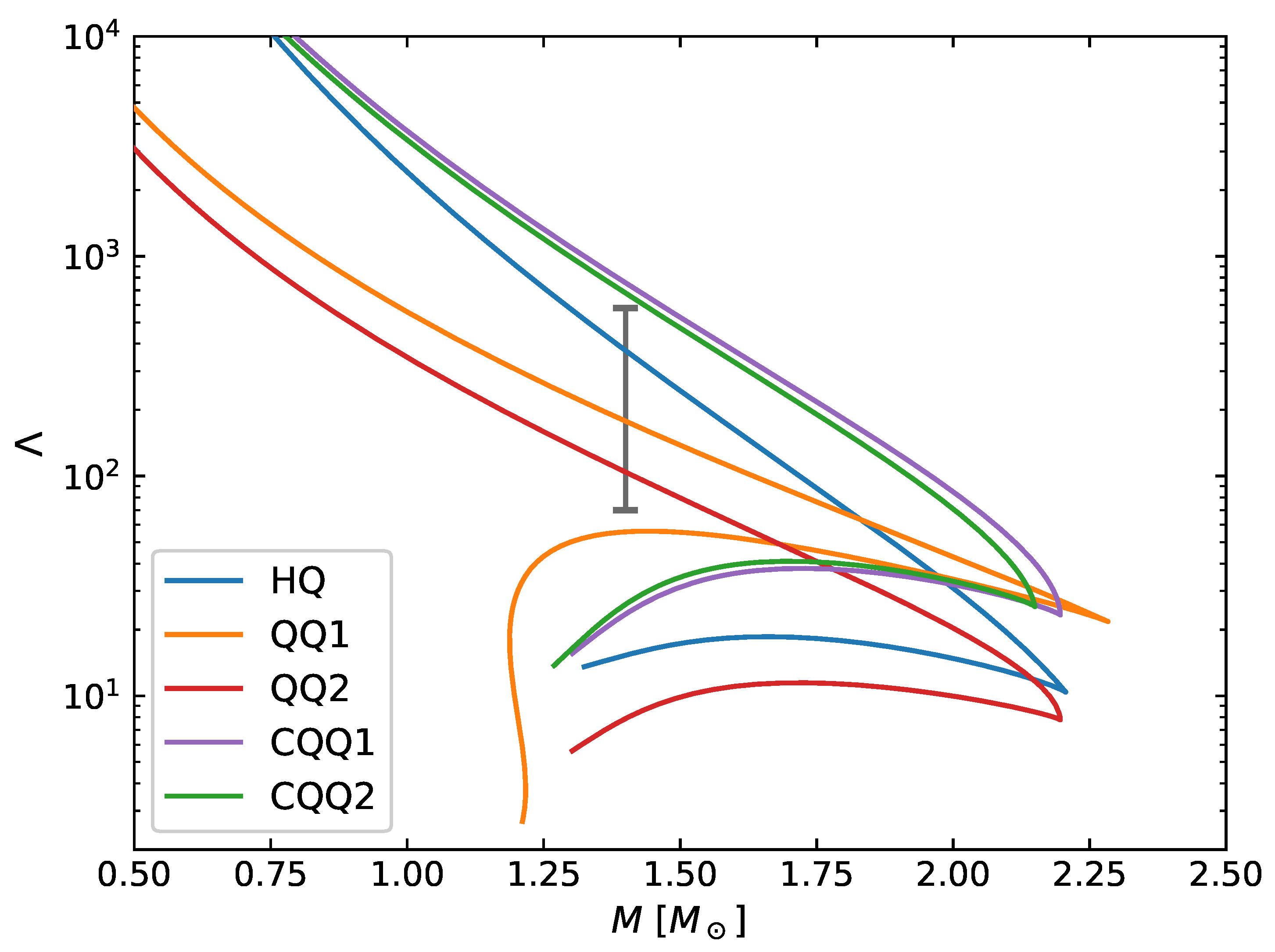 Symmetry 18 00027 g003