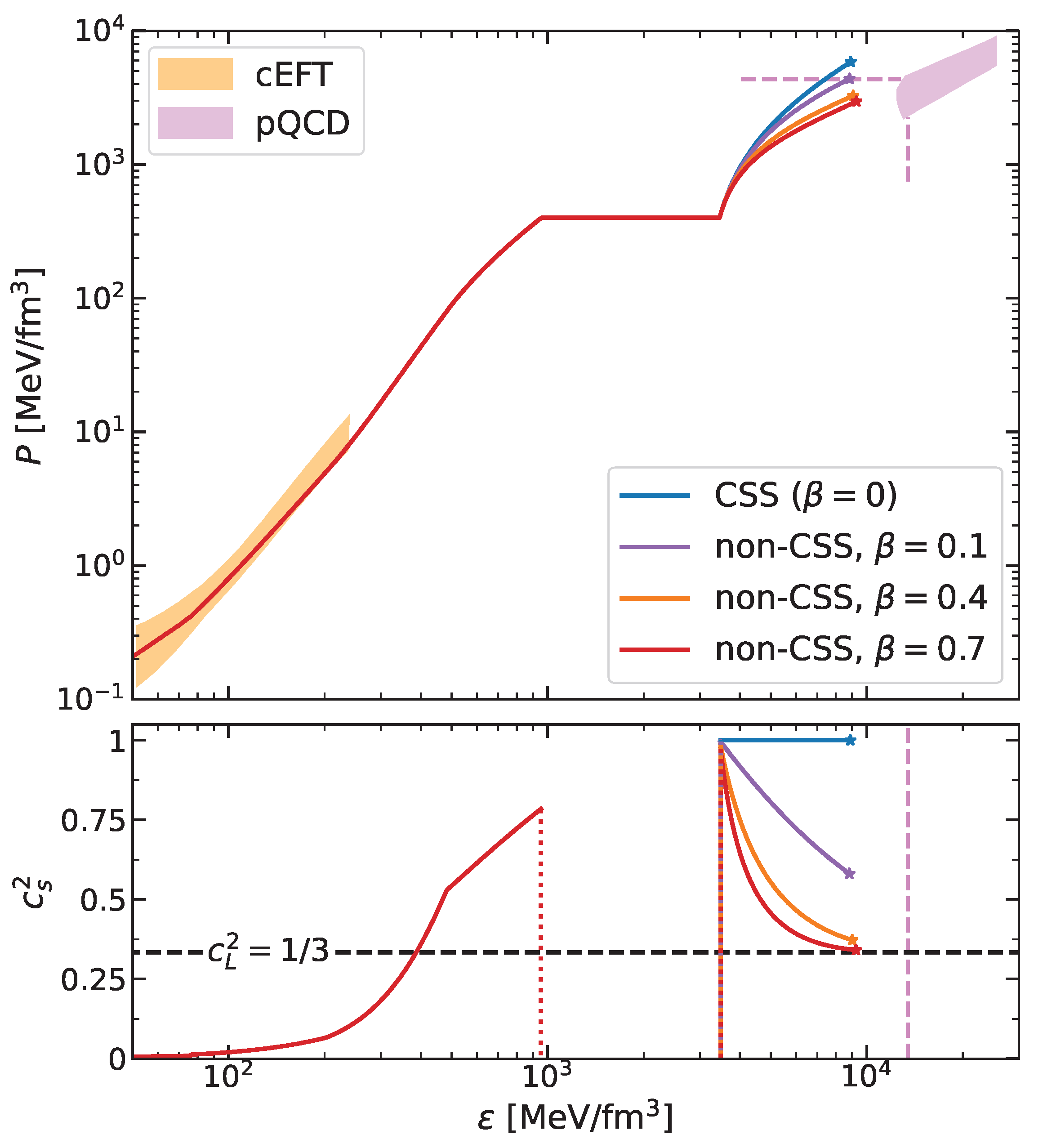 Symmetry 18 00027 g004