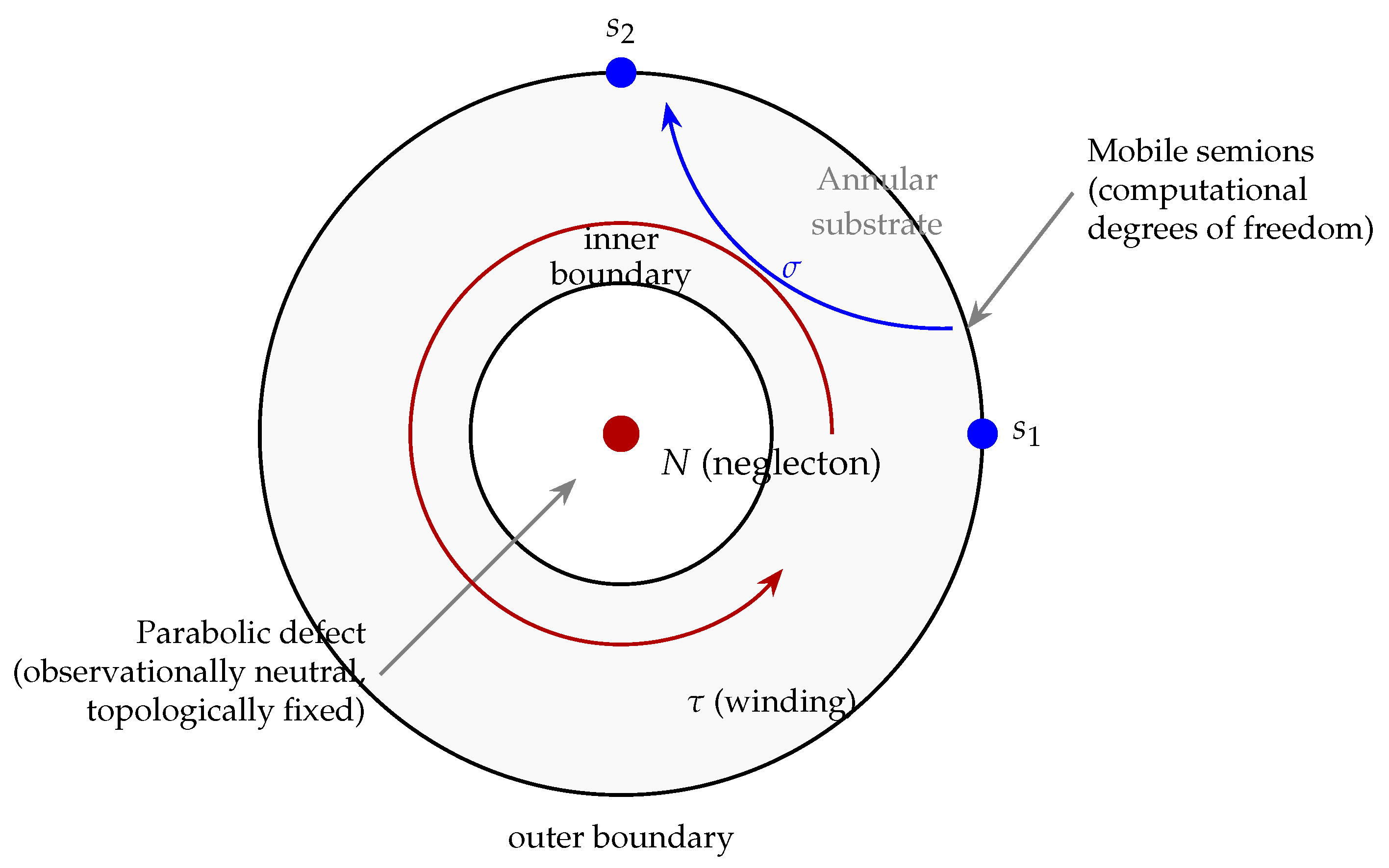 Symmetry 18 00036 g001