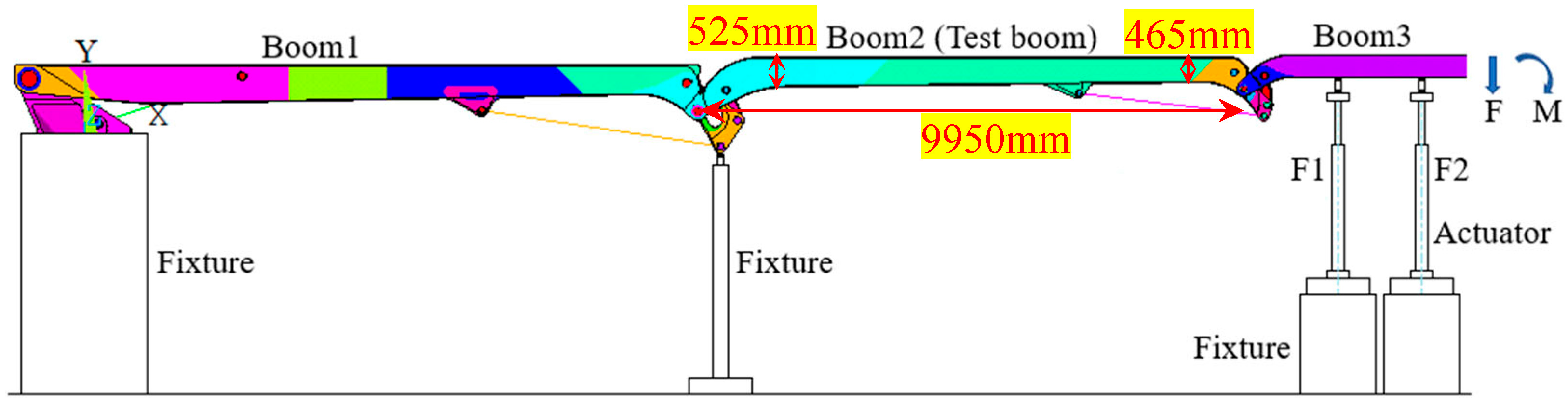 Symmetry 18 00039 g002