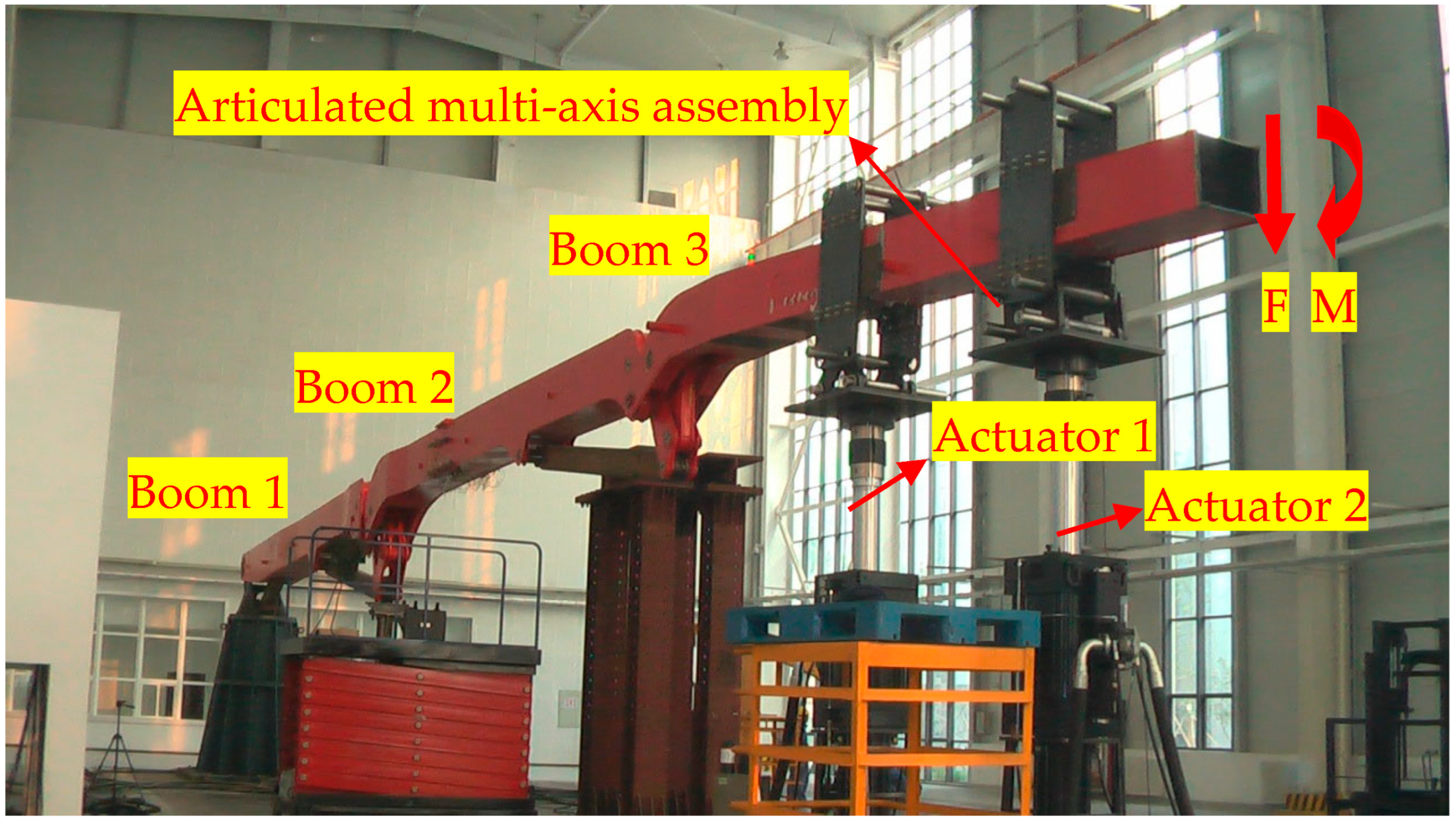 Symmetry 18 00039 g003