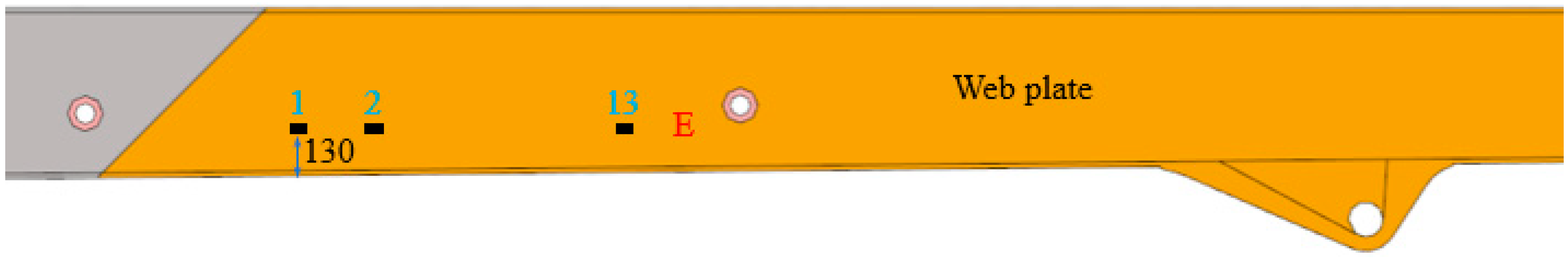 Symmetry 18 00039 g008